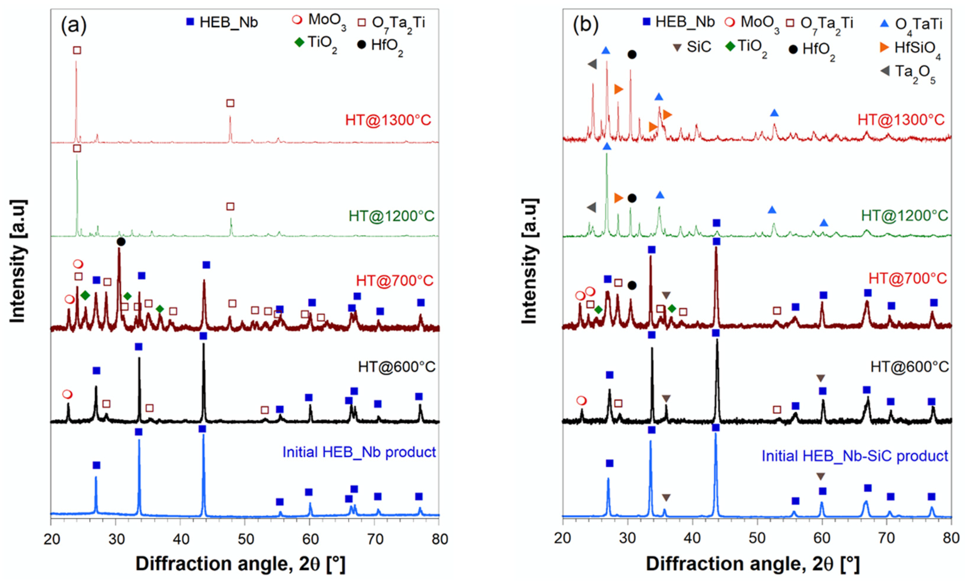 Materials 17 00718 g012