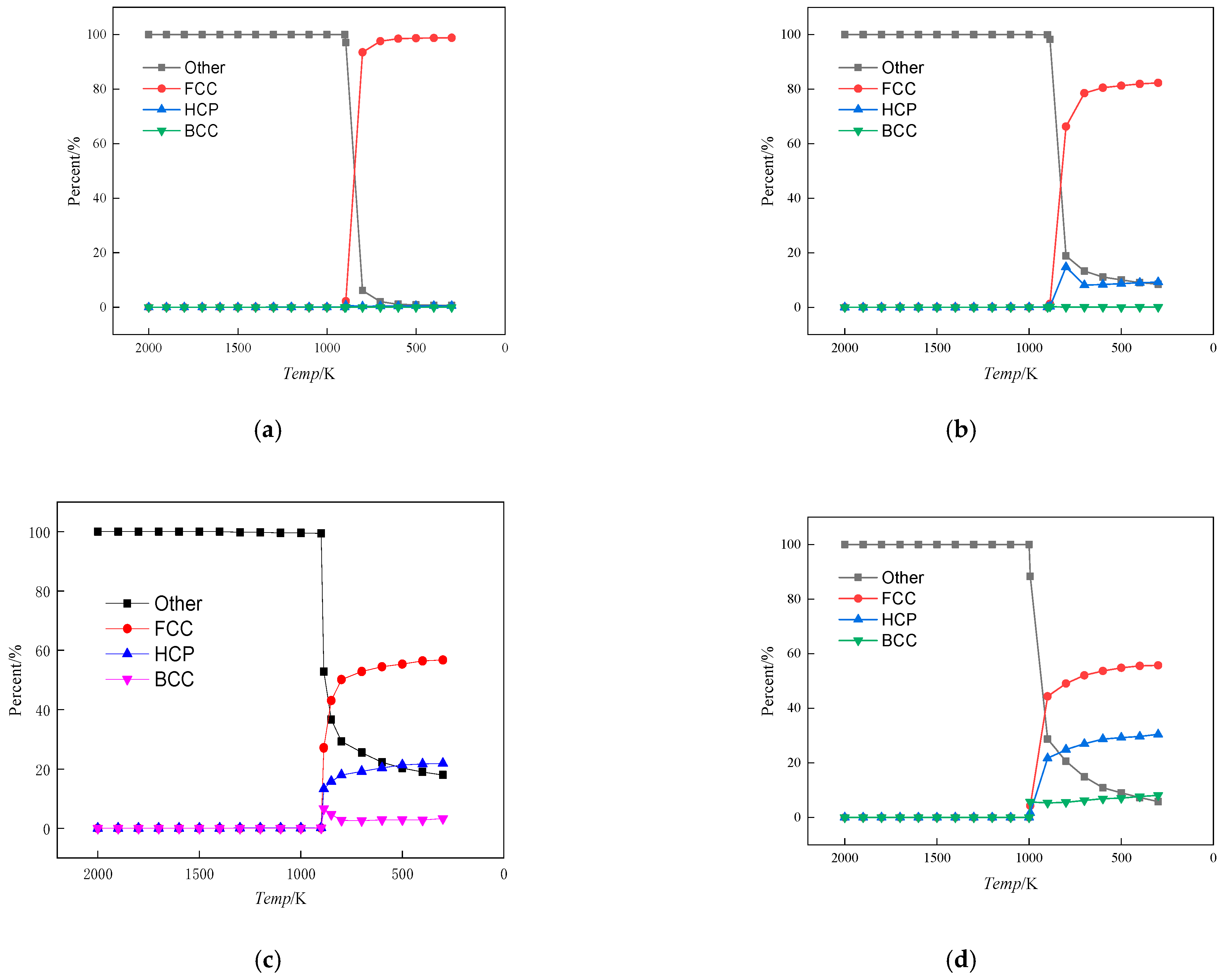 Materials 17 00719 g002