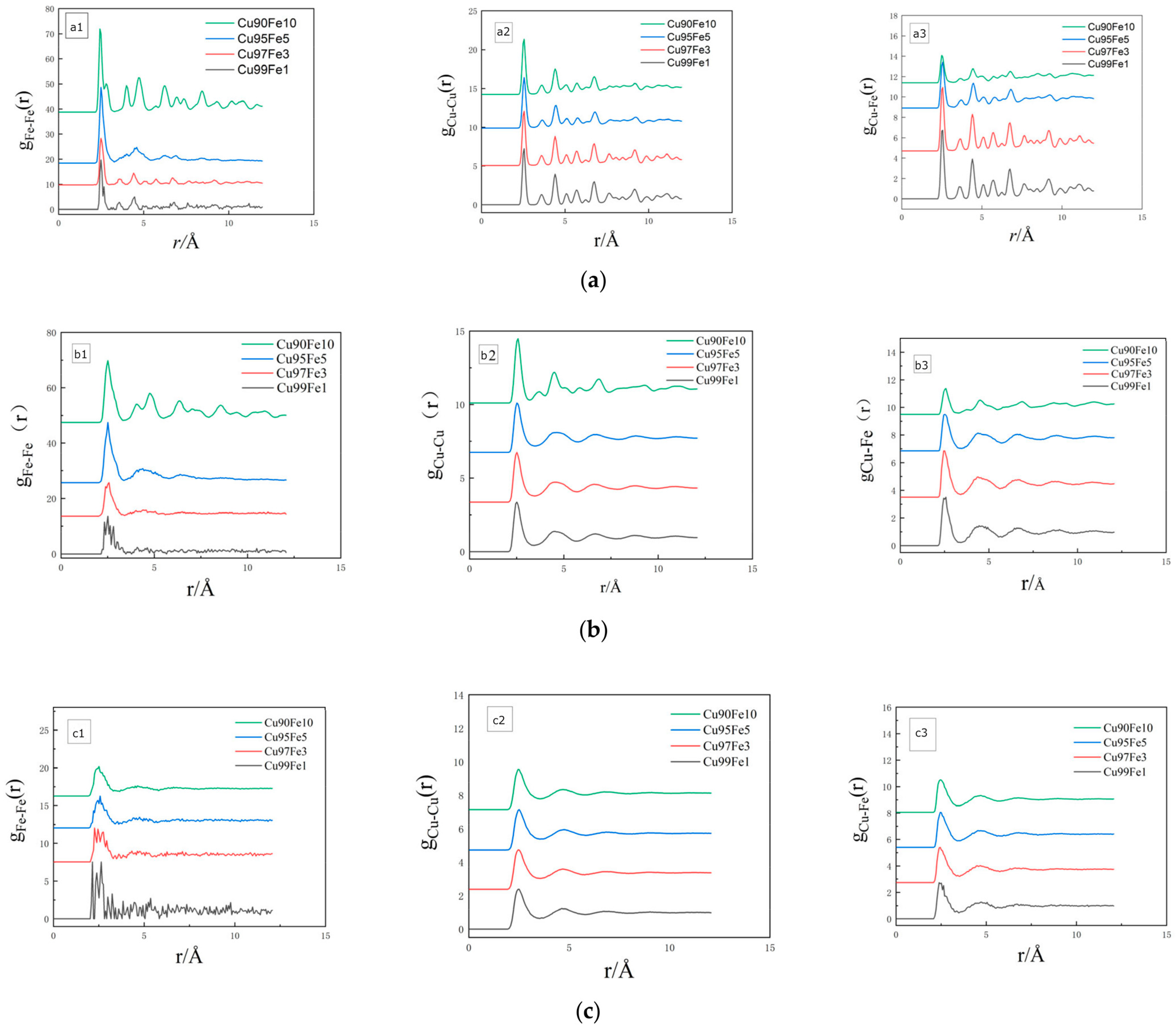 Materials 17 00719 g003