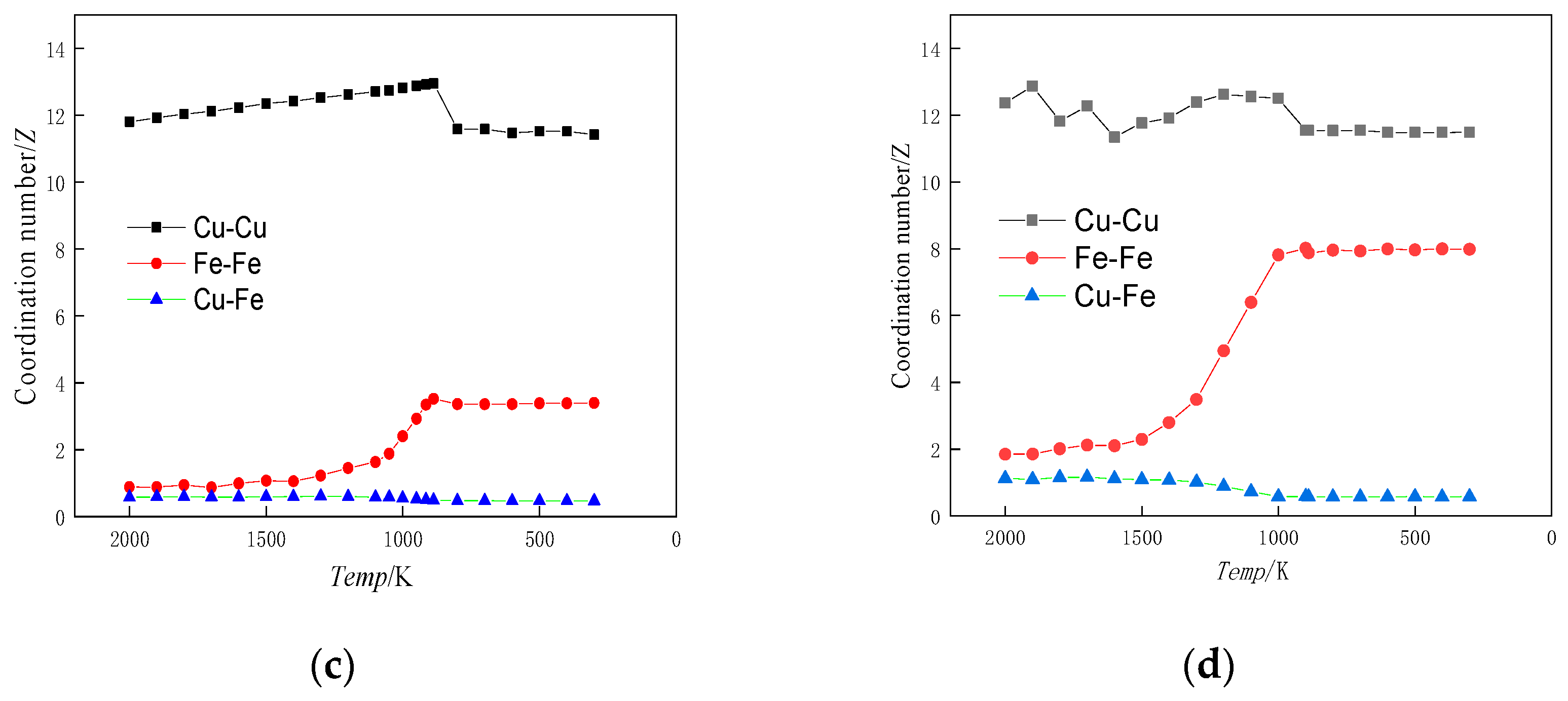 Materials 17 00719 g004b