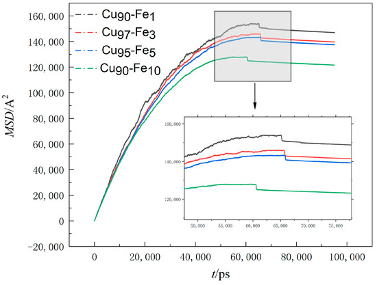 あま Recent Advances in Zein-Based Nanocarriers for Precise