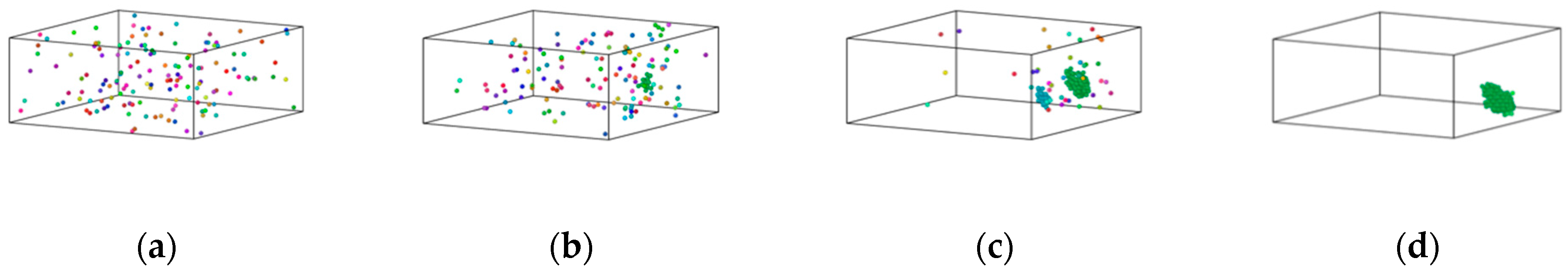 Materials 17 00719 g008