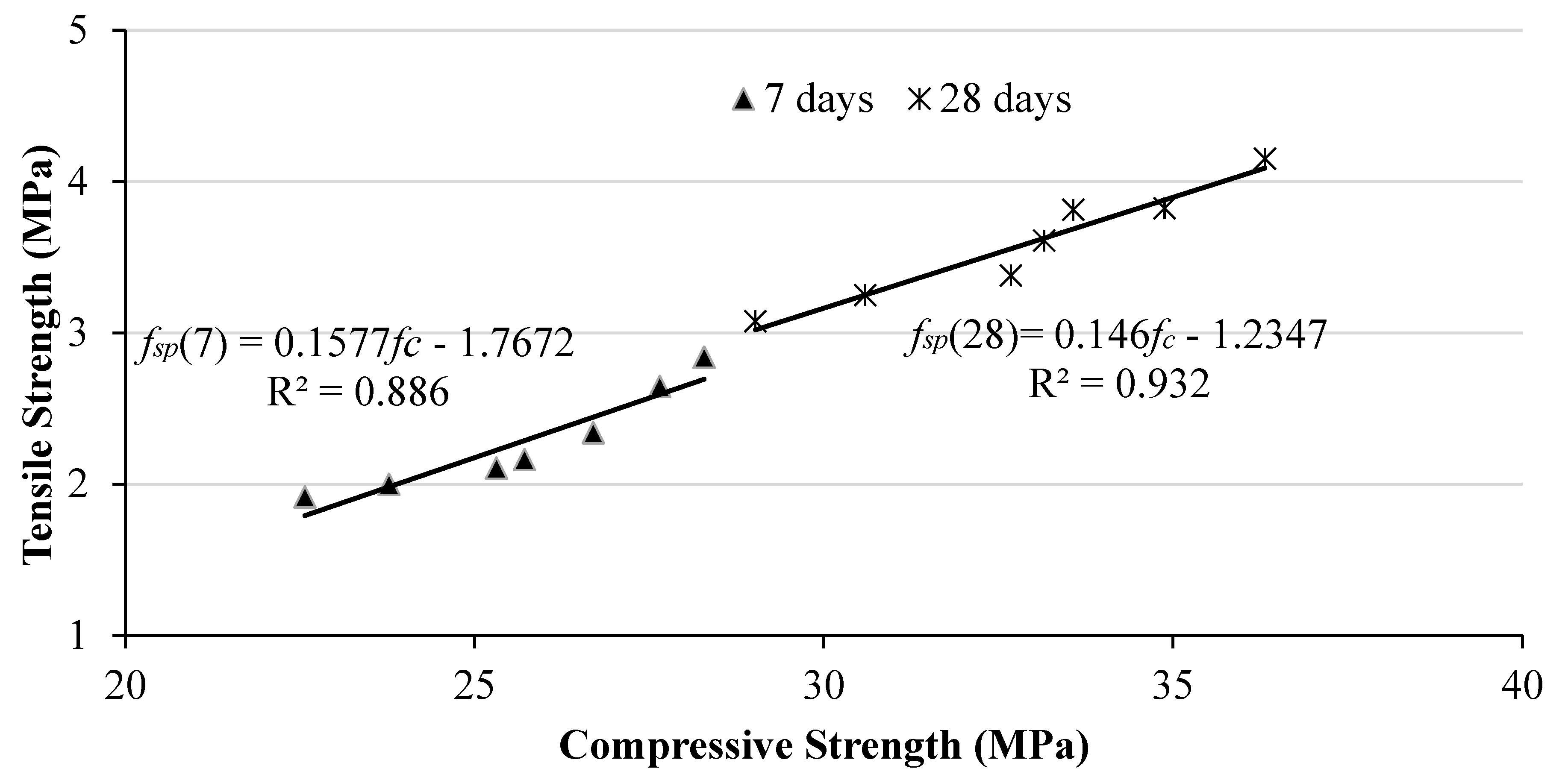 Materials 17 00720 g006