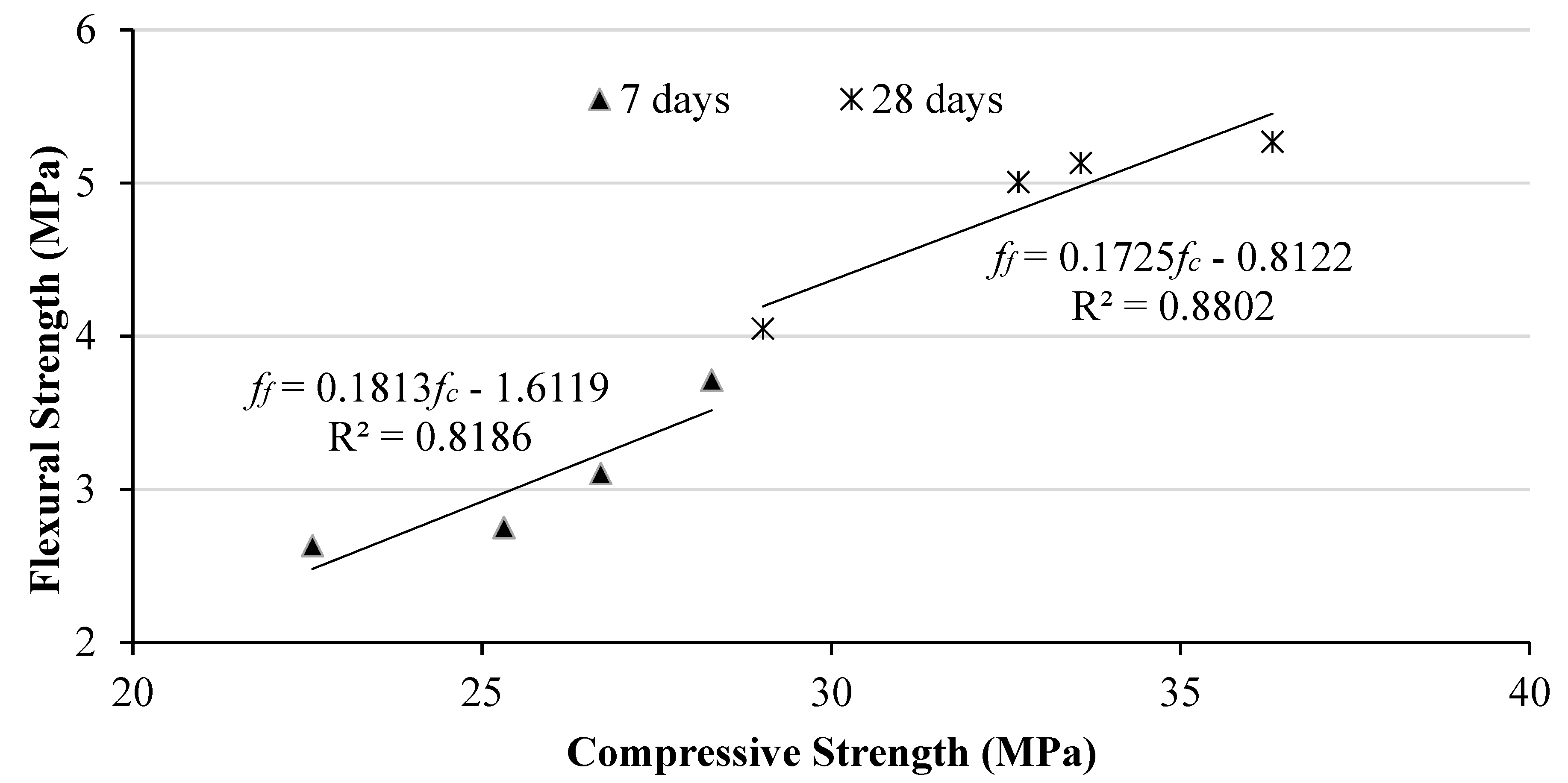 Materials 17 00720 g010