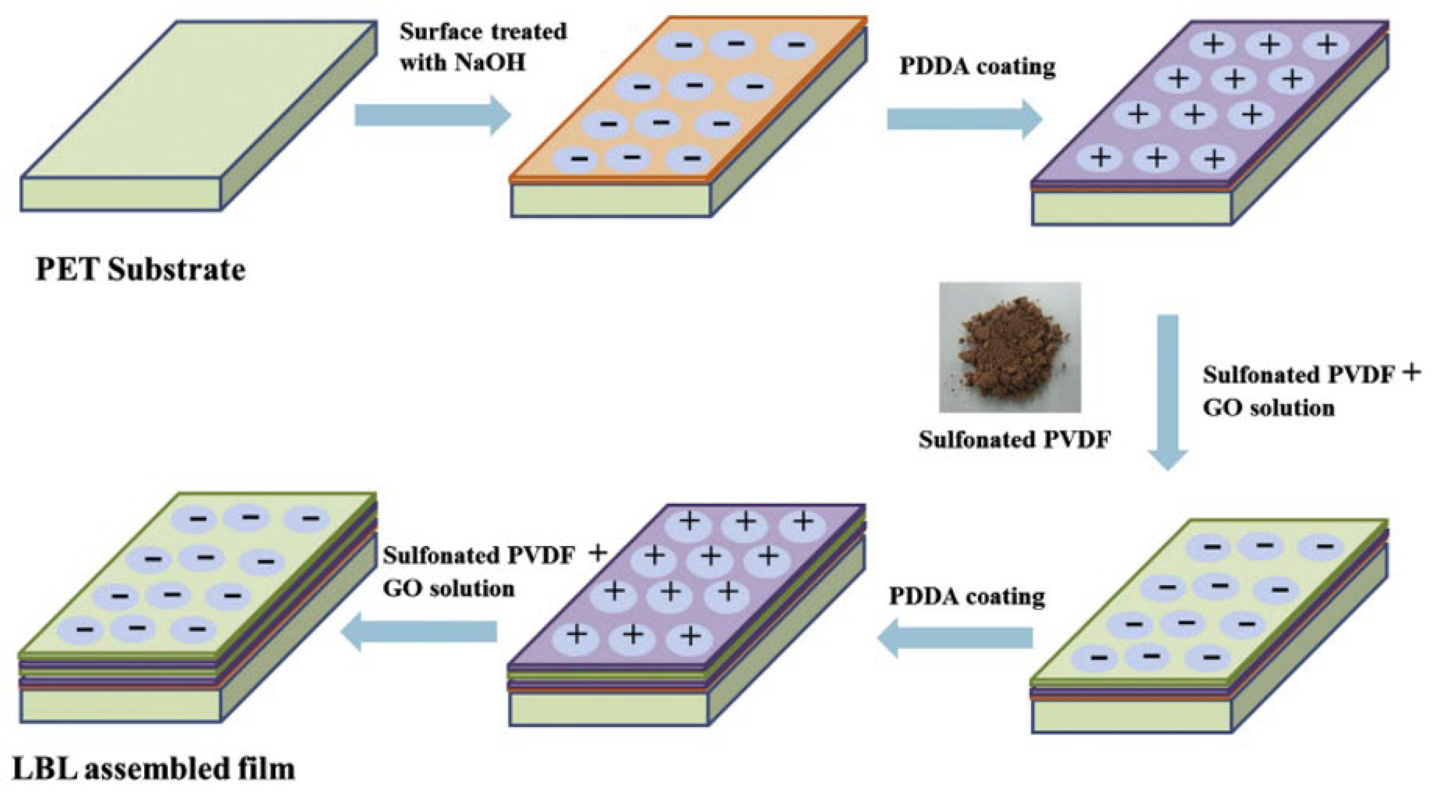 Materials 17 00721 g004 Materials 17 00721 g004