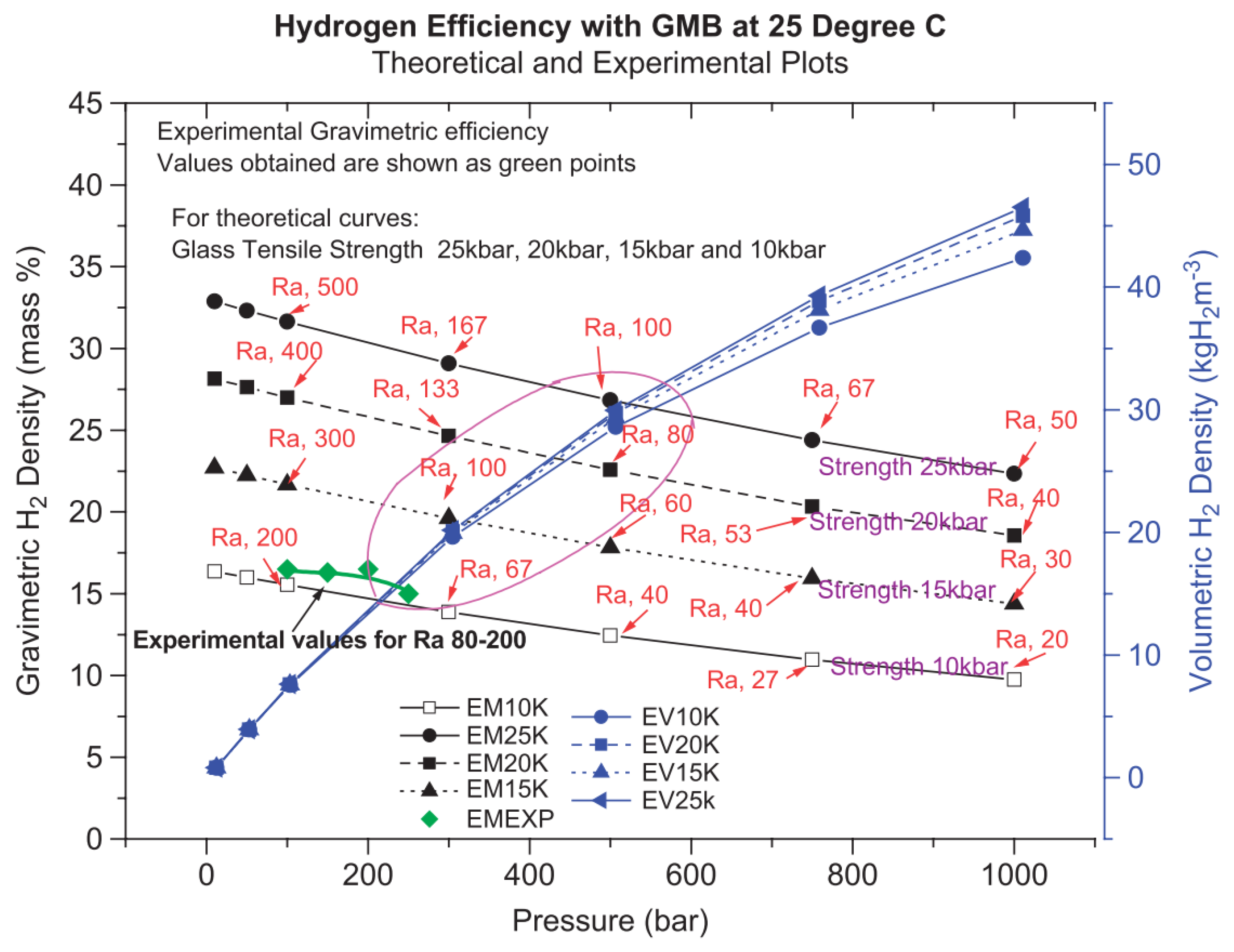 Materials 17 00721 g006 Materials 17 00721 g006