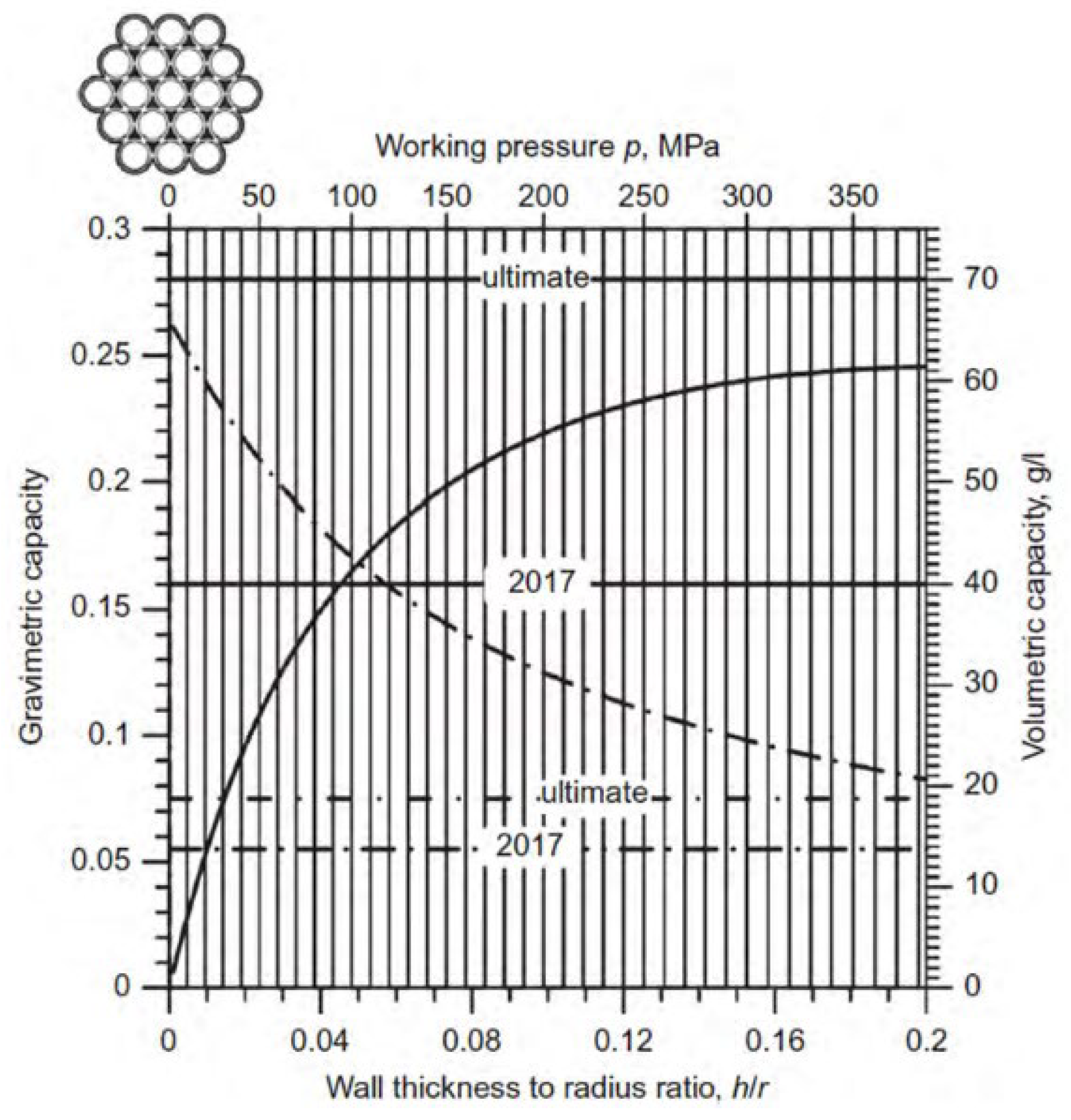 Materials 17 00721 g009 Materials 17 00721 g009