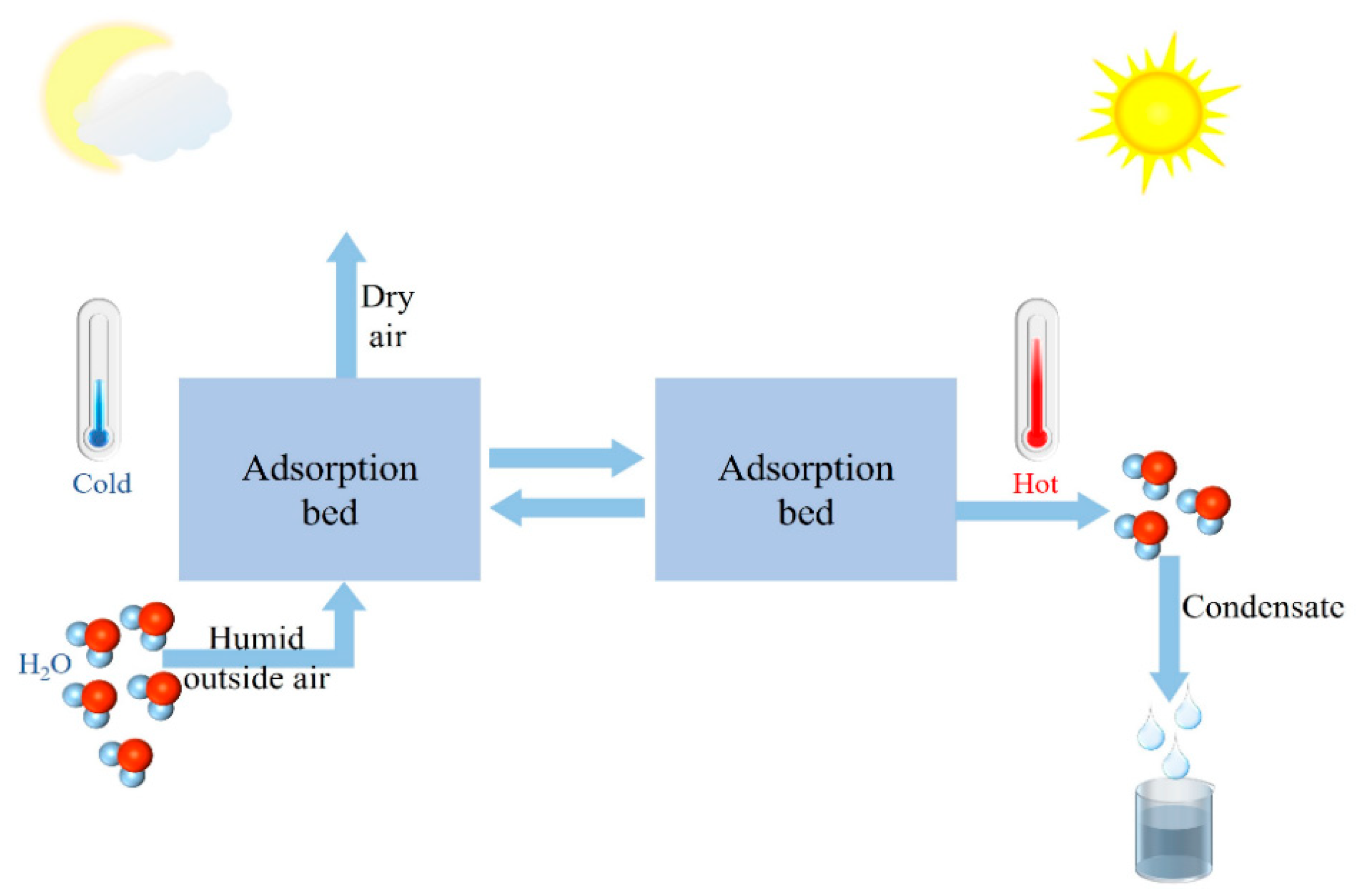 Materials 17 00722 g001