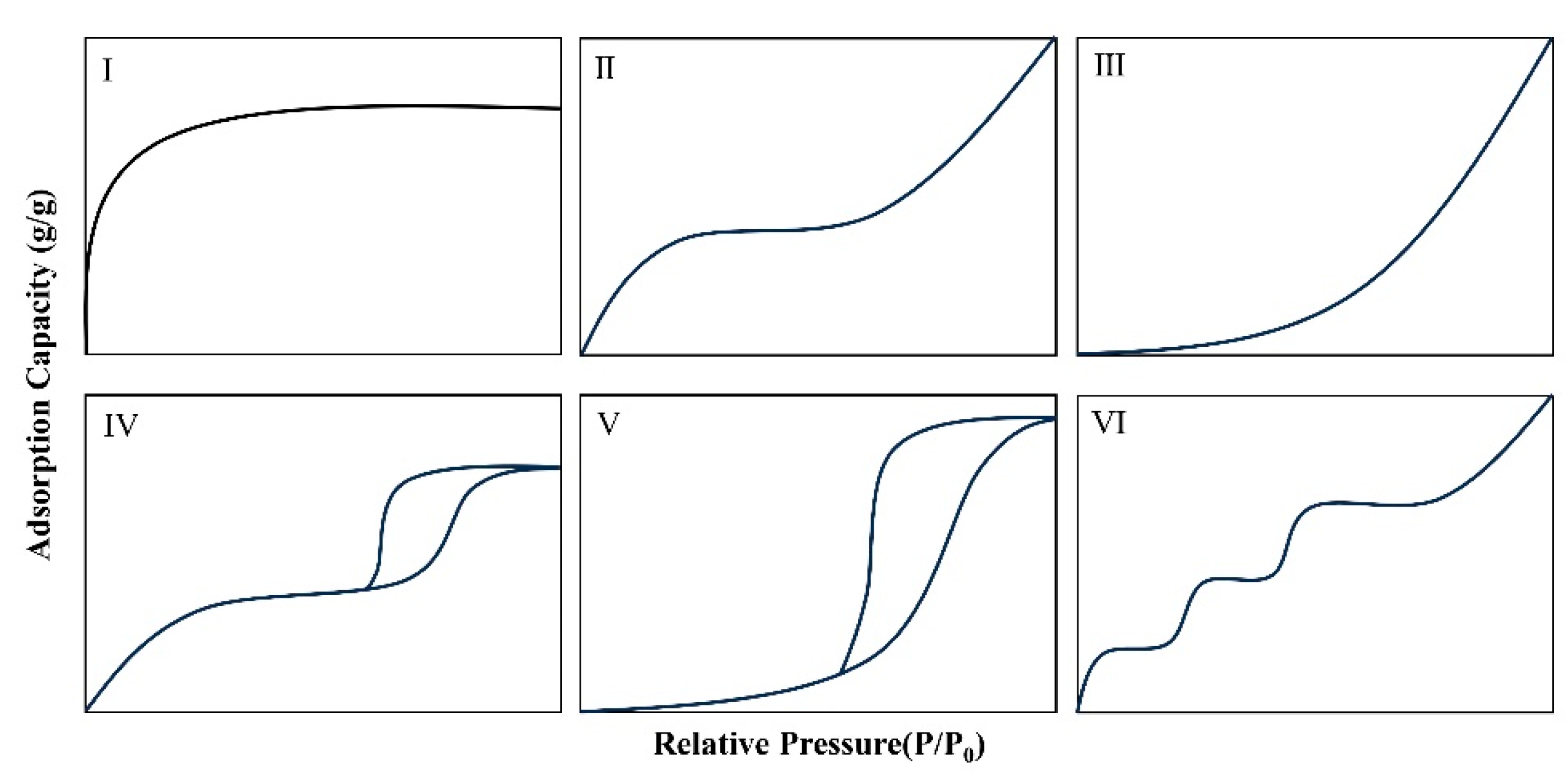 Materials 17 00722 g002