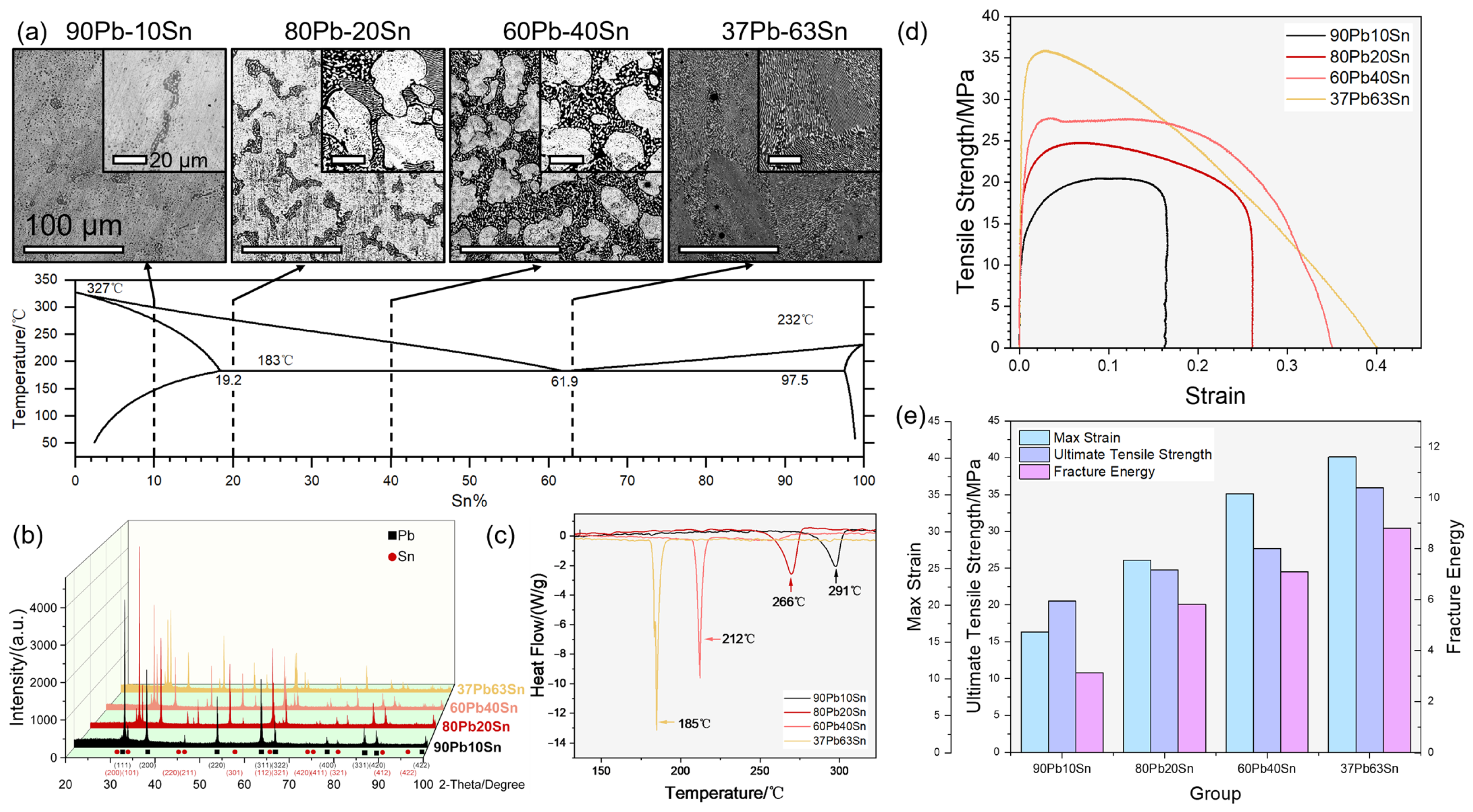 Materials 17 00724 g001