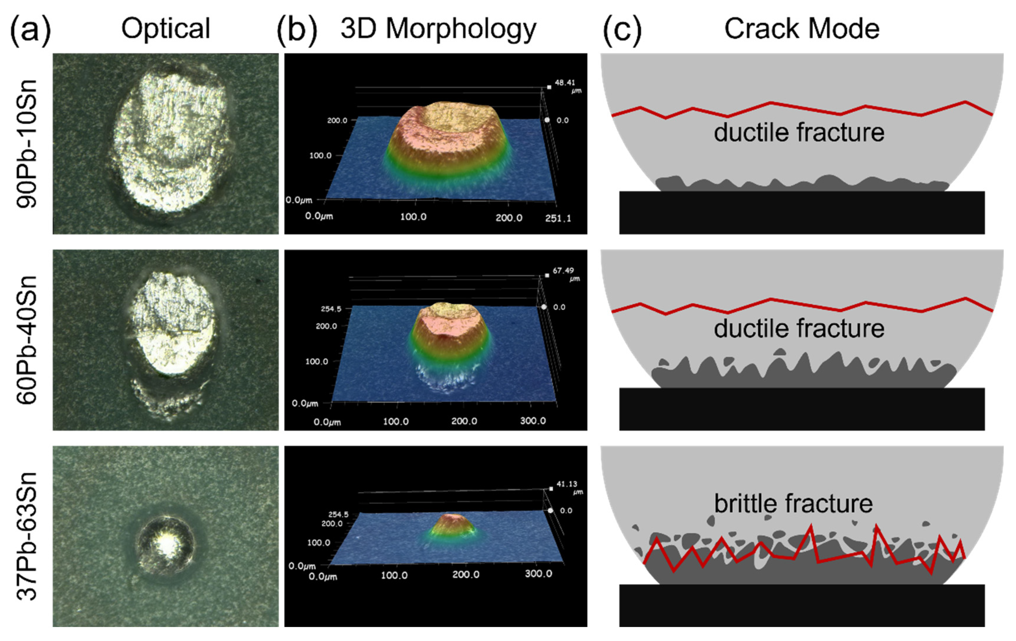 Materials 17 00724 g004