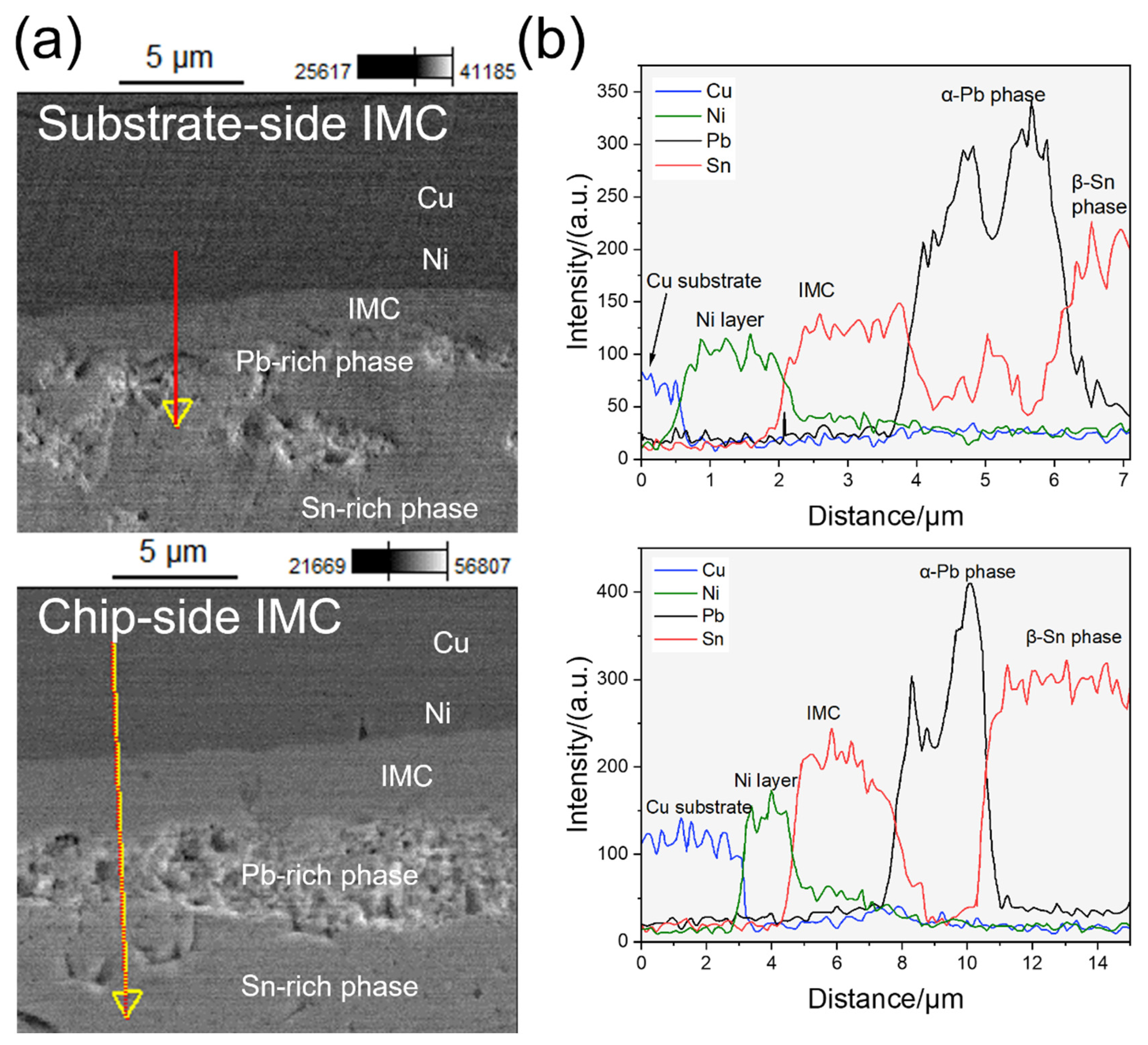 Materials 17 00724 g005