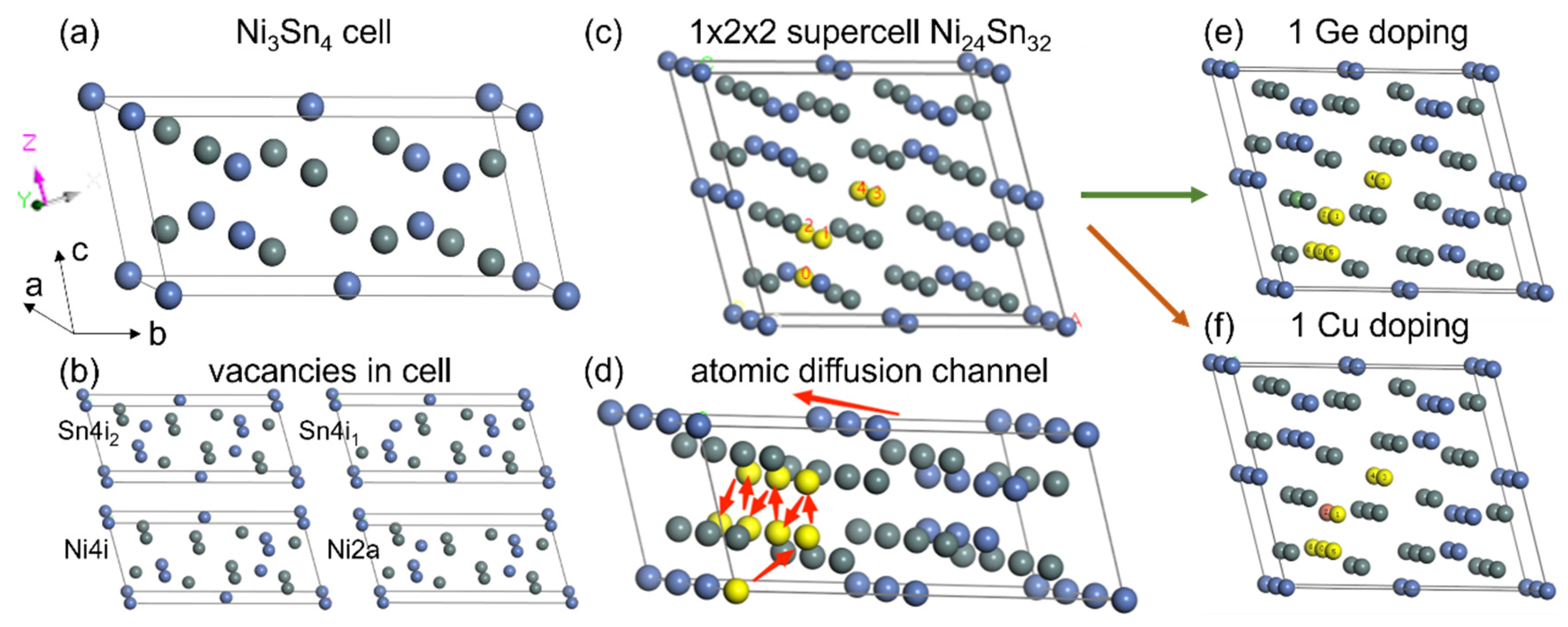 Materials 17 00724 g006