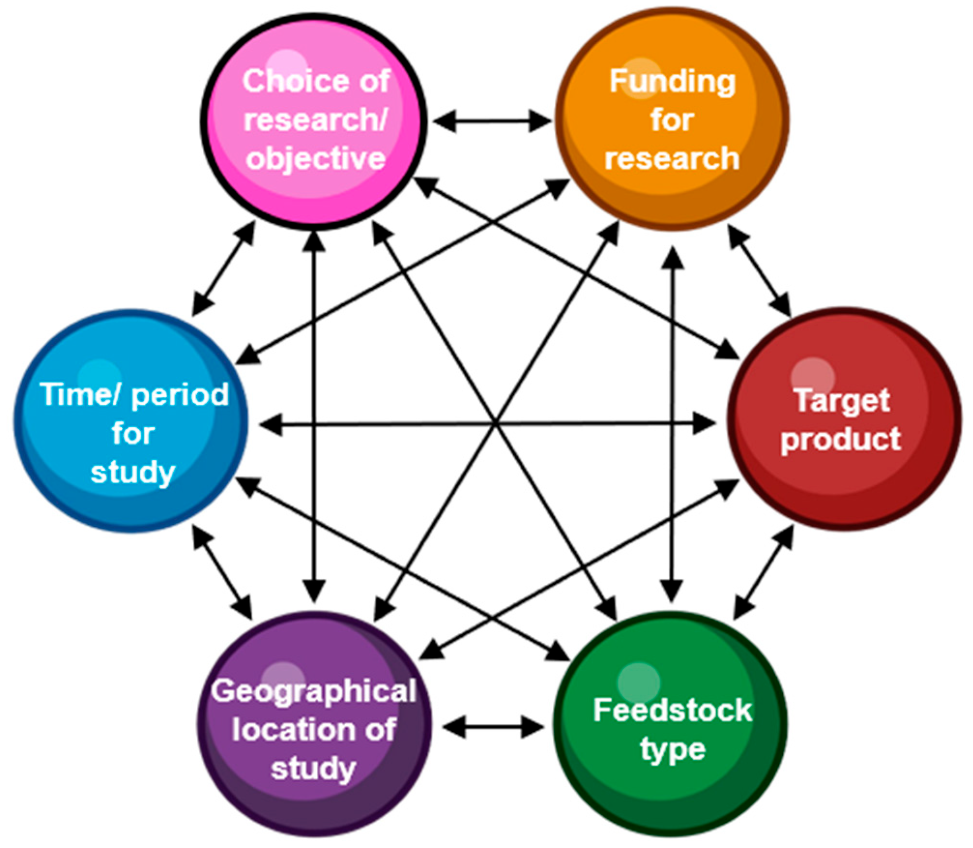 Materials 17 00725 g002