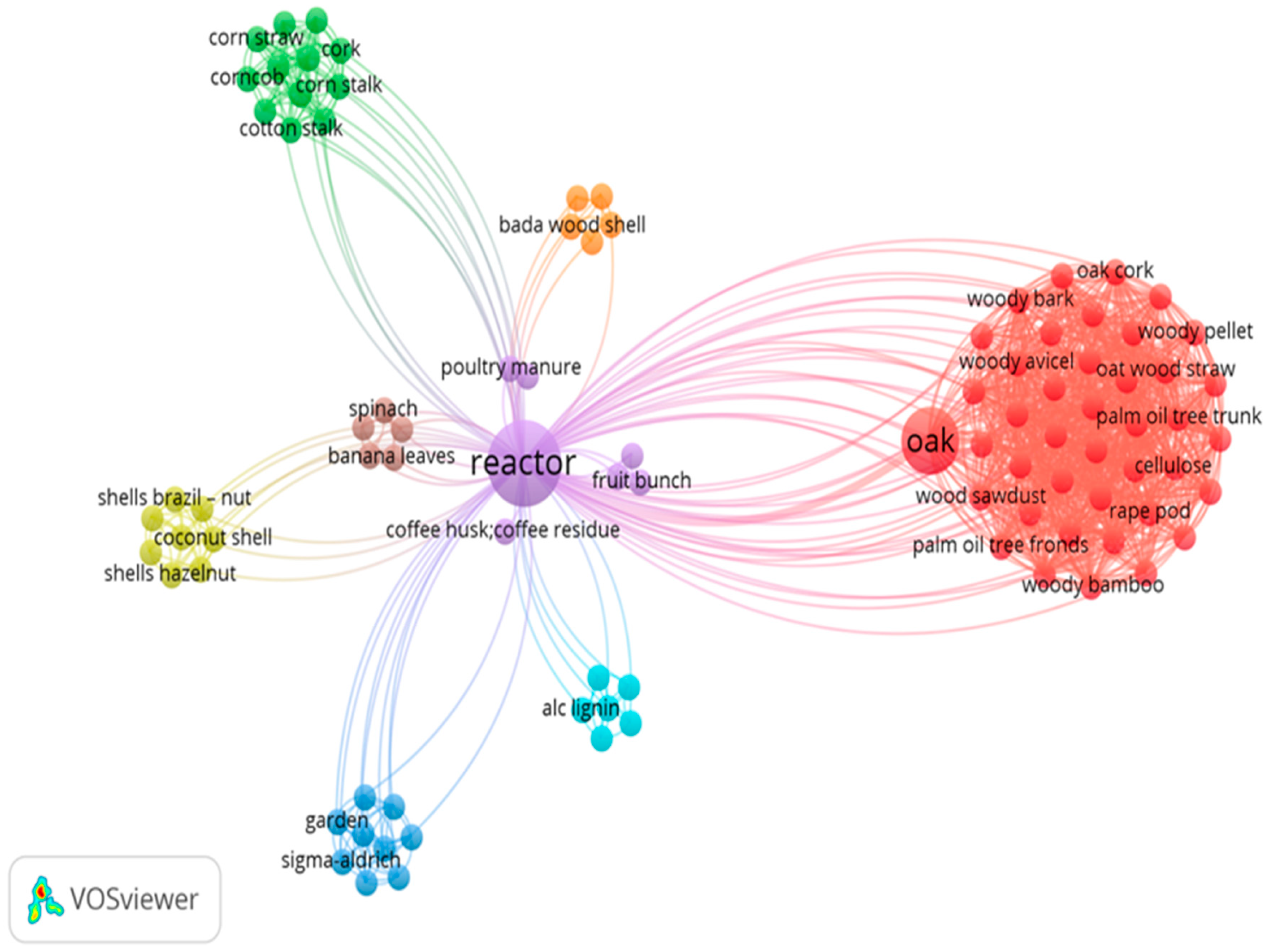 Materials 17 00725 g003