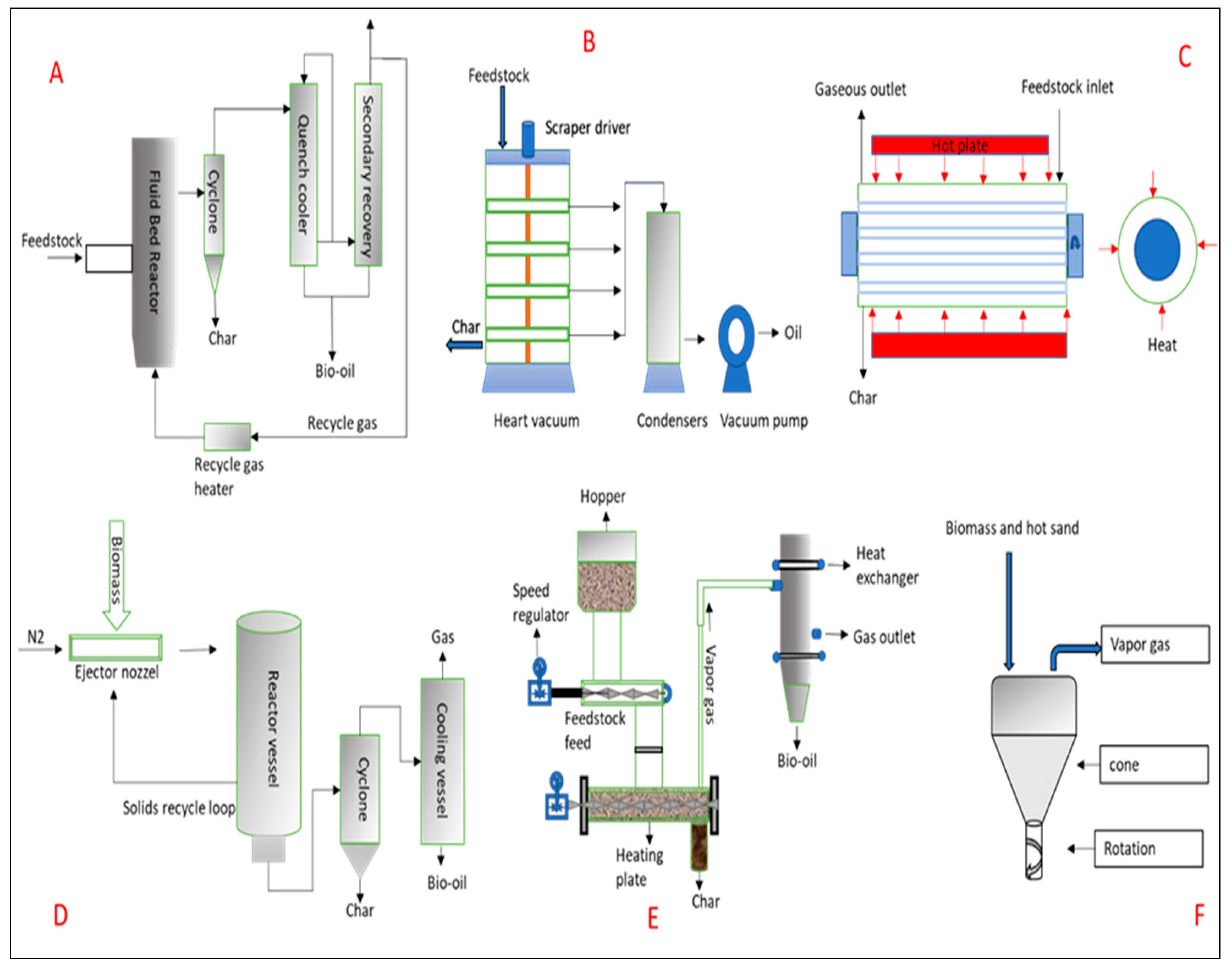 Materials 17 00725 g005