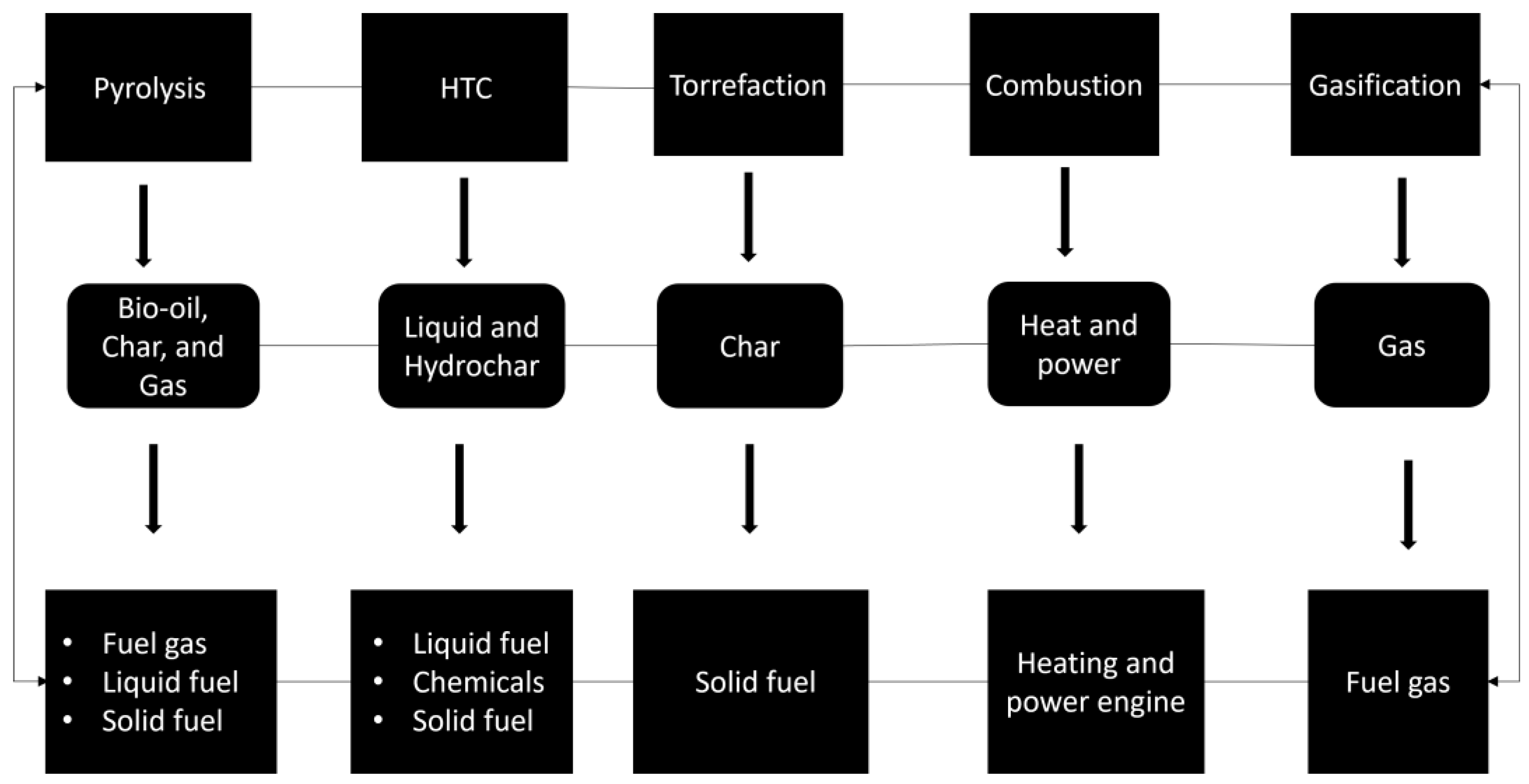 Materials 17 00725 g006