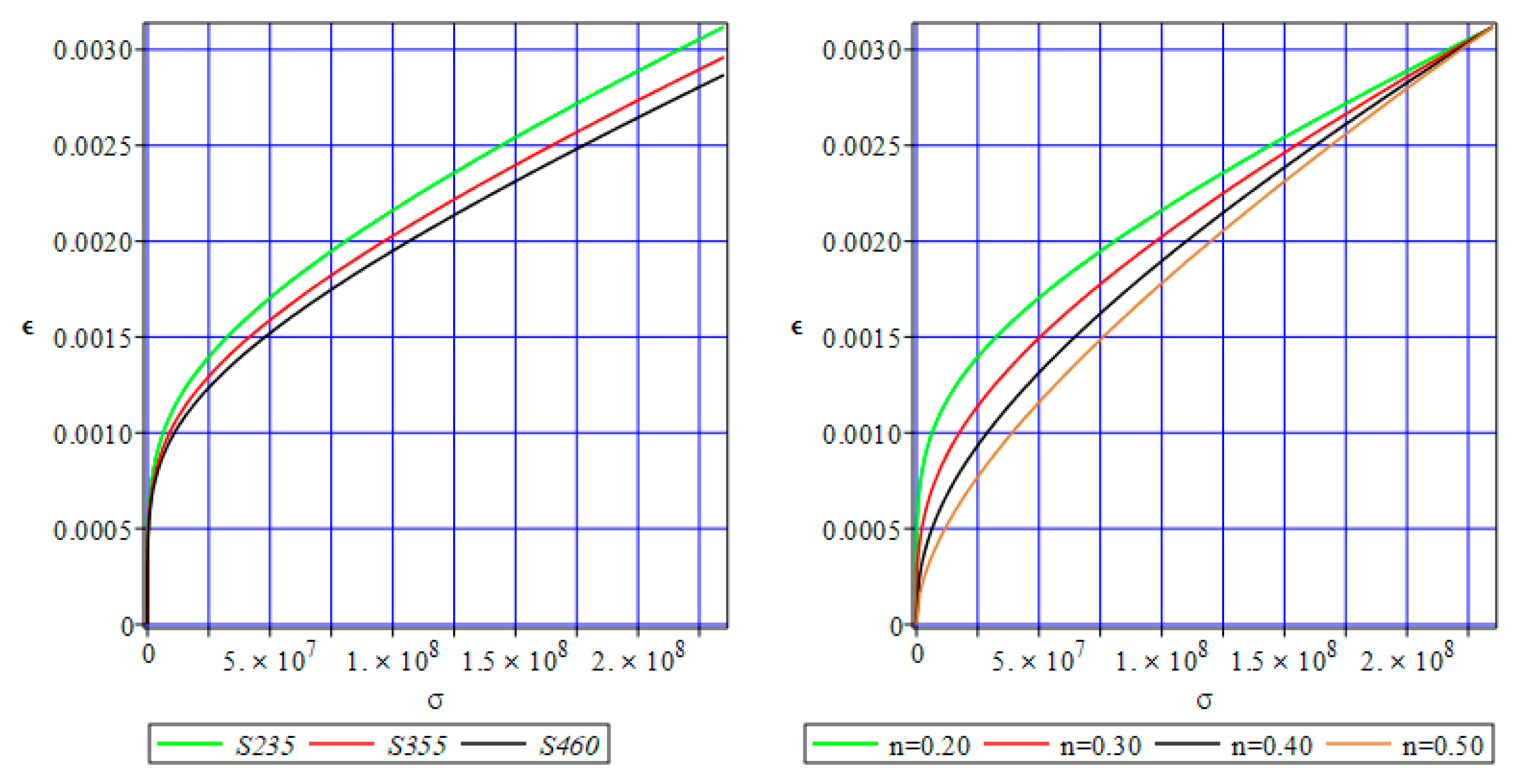 Materials 17 00727 g001