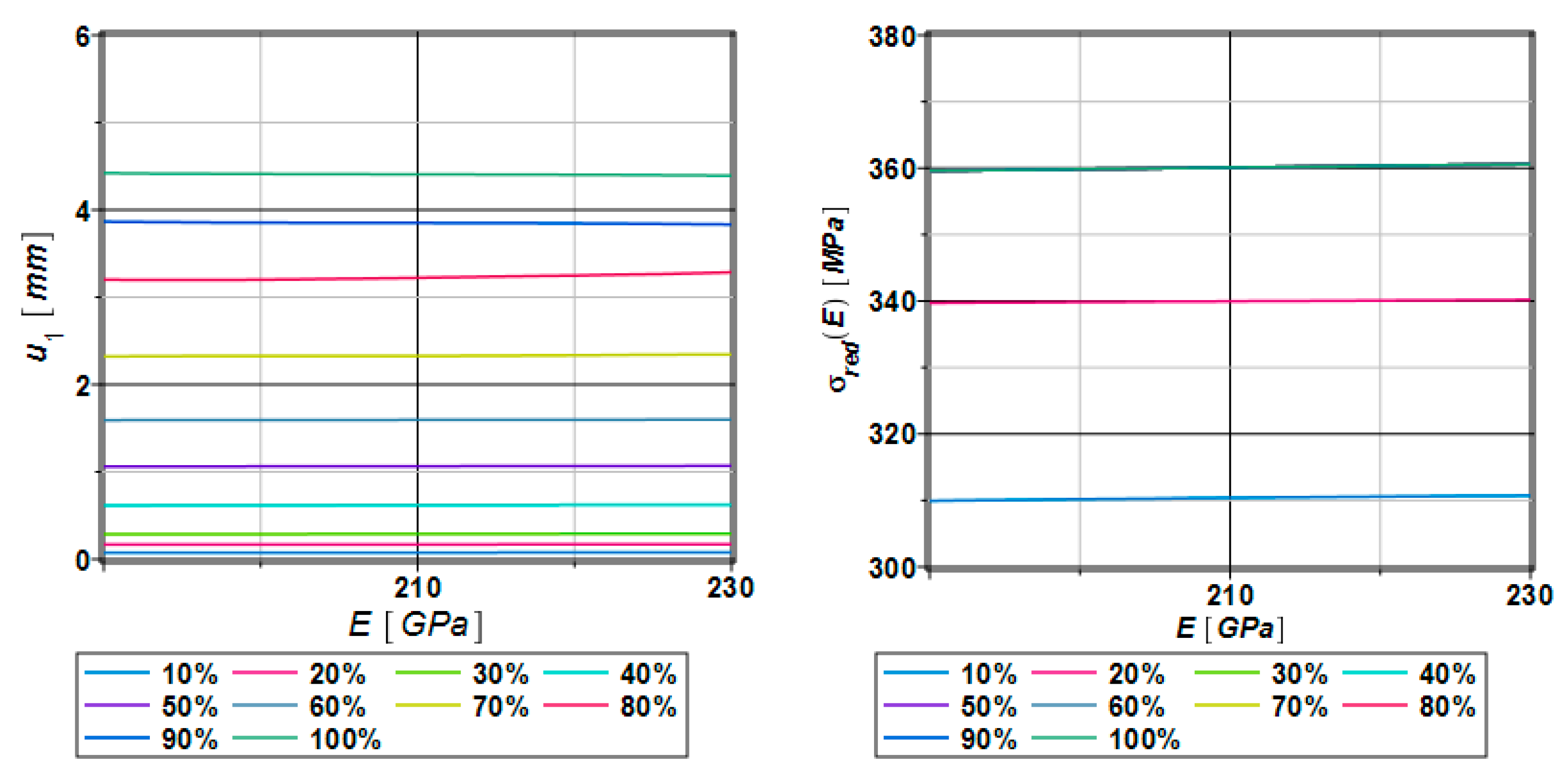 Materials 17 00727 g004
