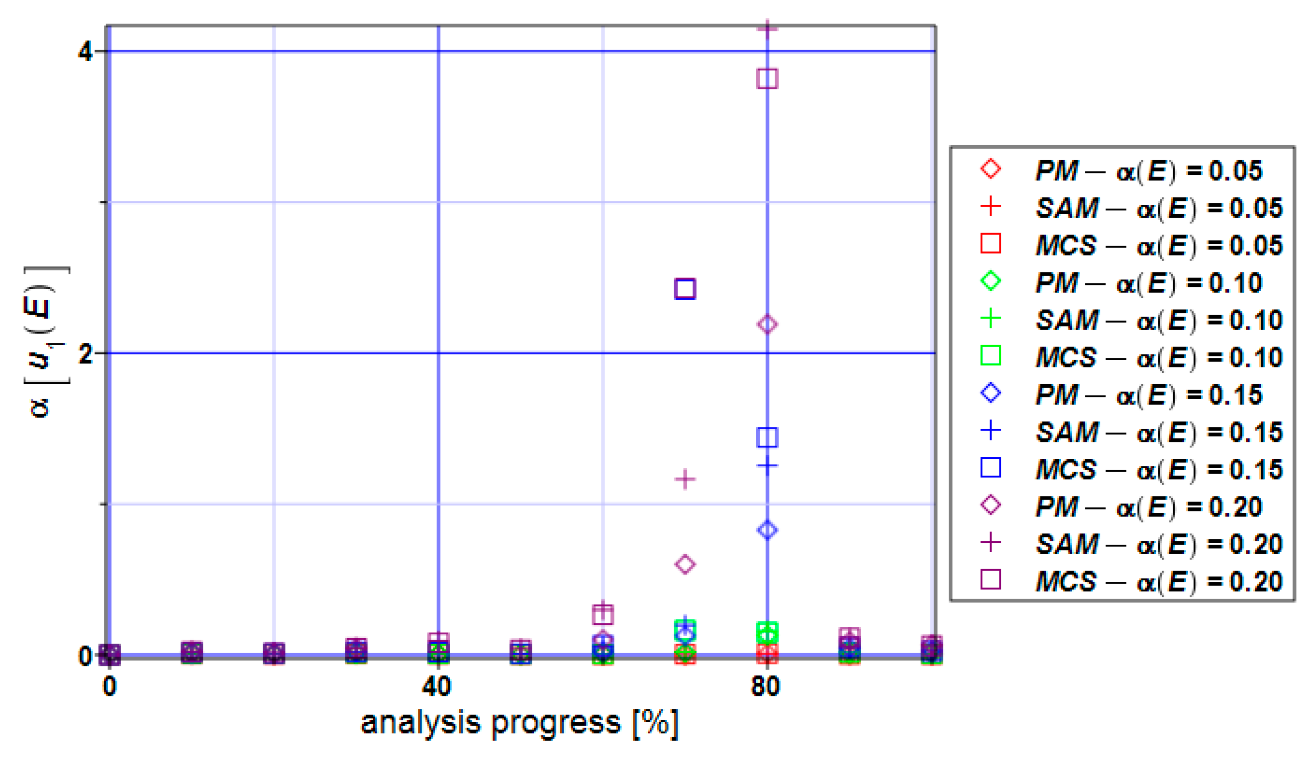 Materials 17 00727 g006