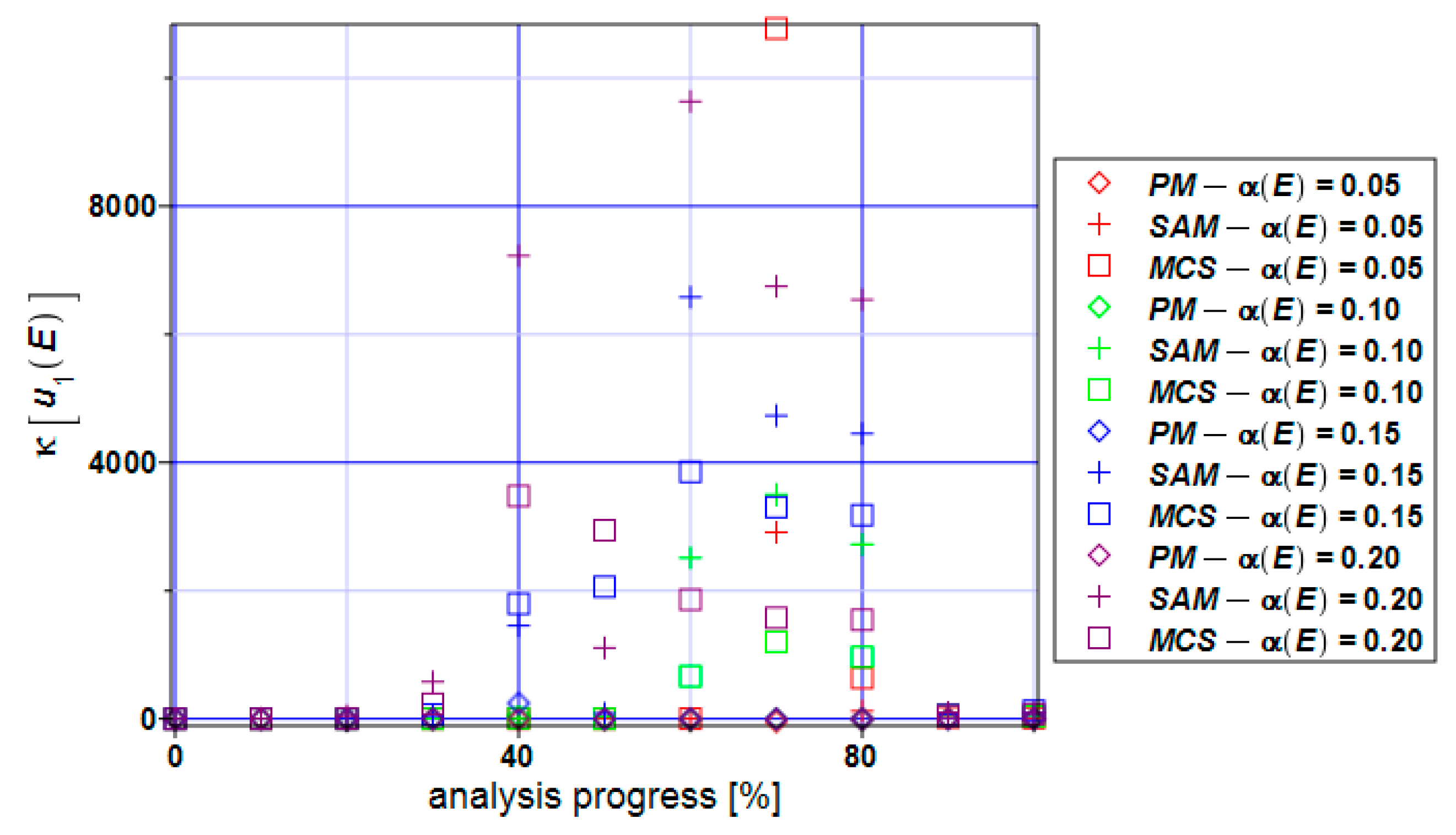Materials 17 00727 g008