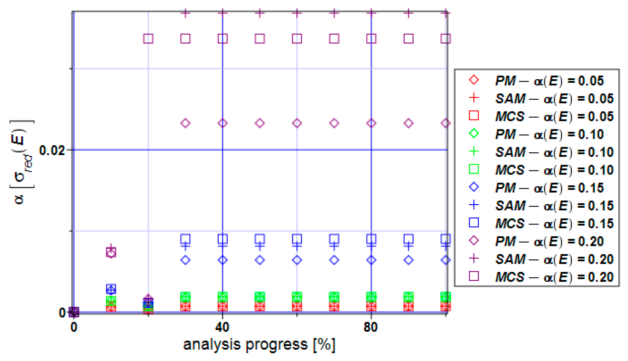 Materials 17 00727 g010