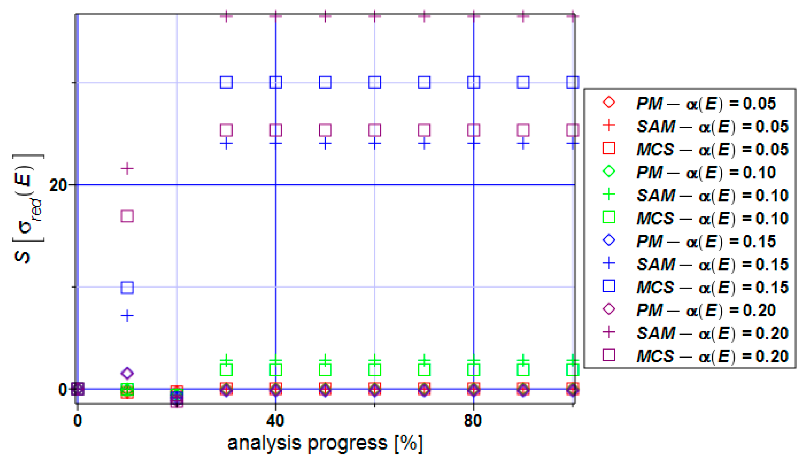 Materials 17 00727 g011