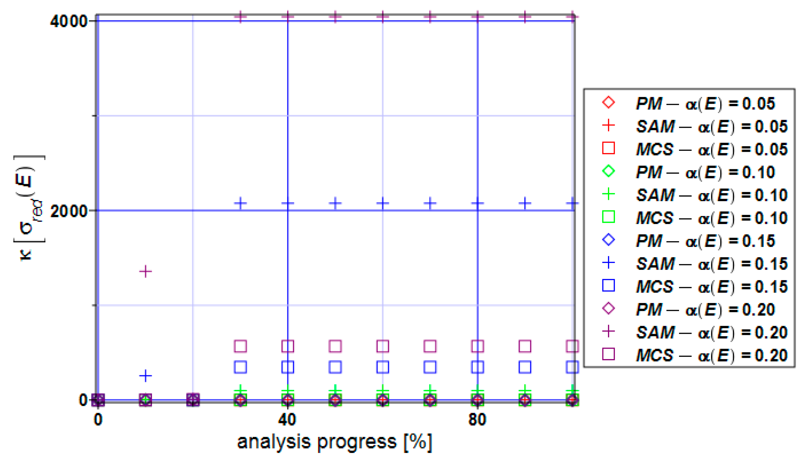 Materials 17 00727 g012