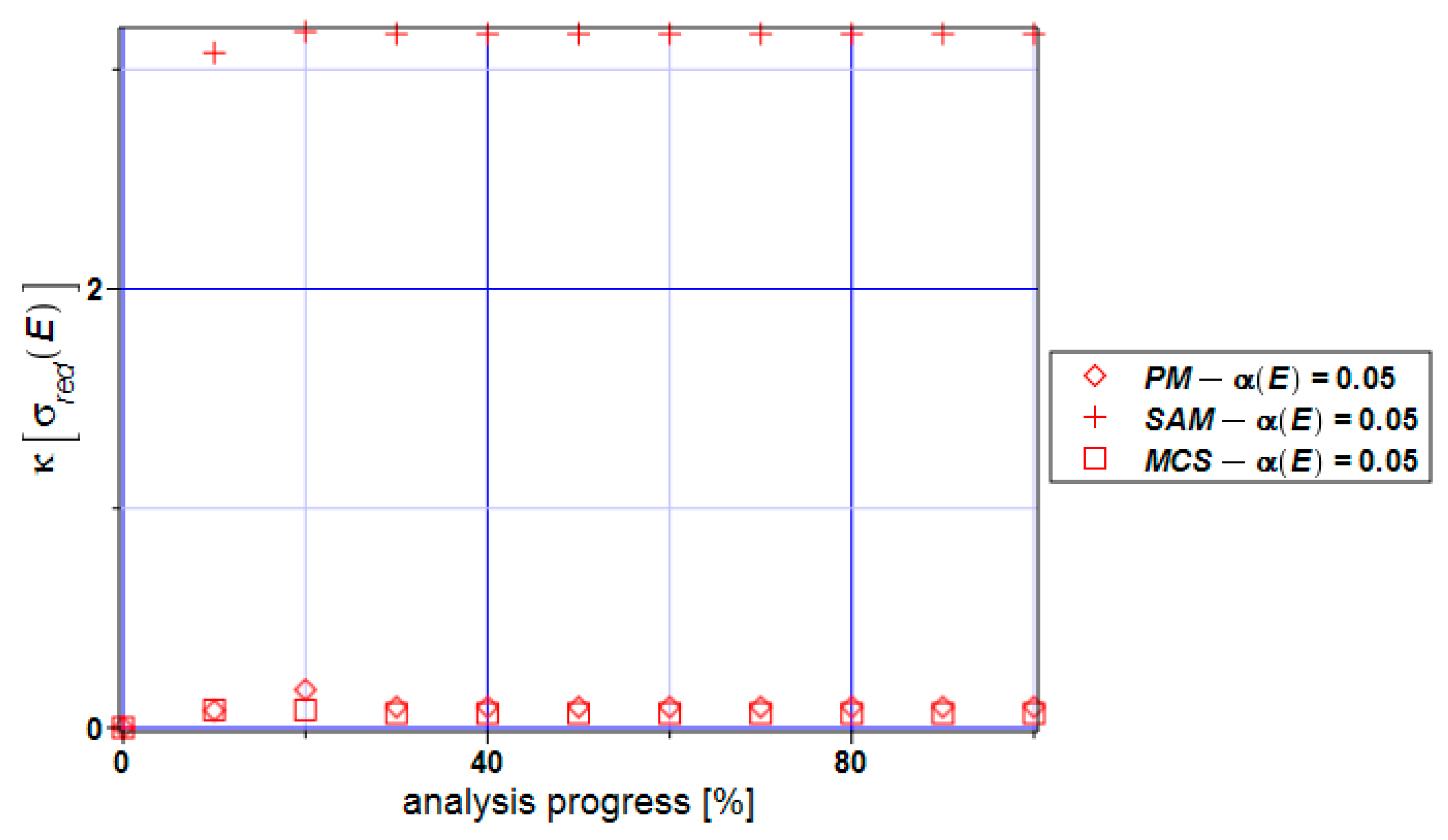 Materials 17 00727 g013