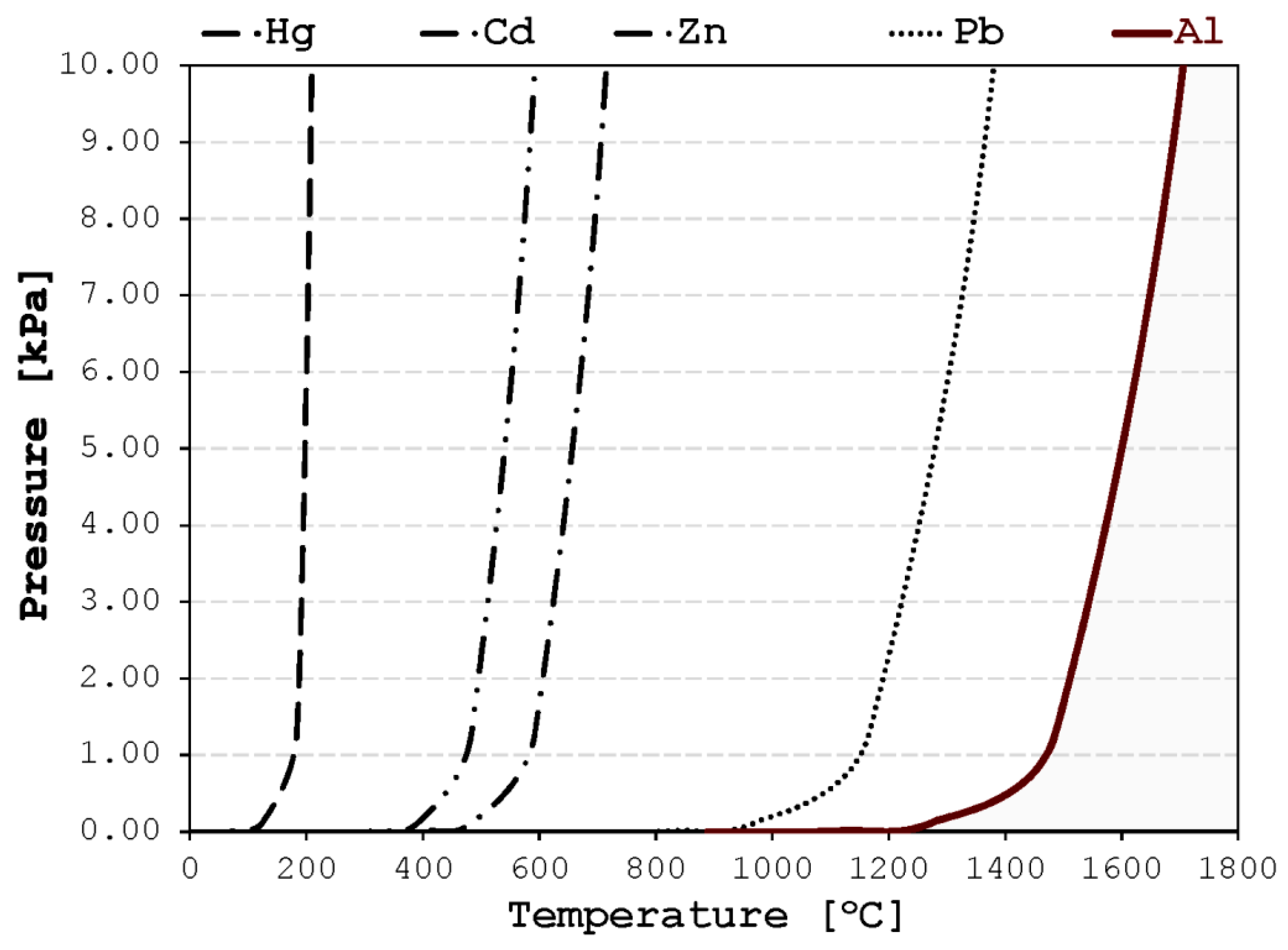 Materials 17 00728 g001