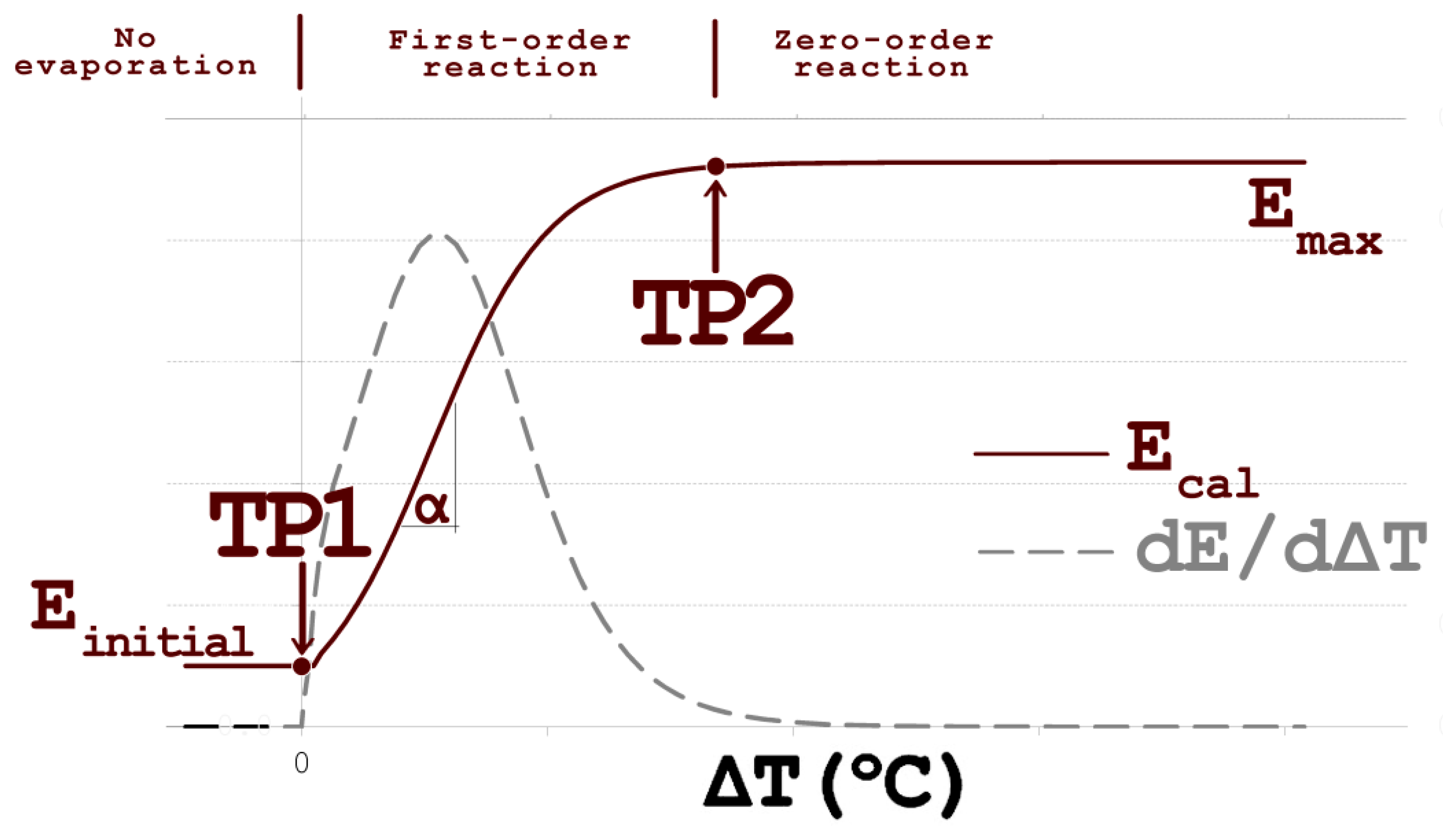 Materials 17 00728 g006