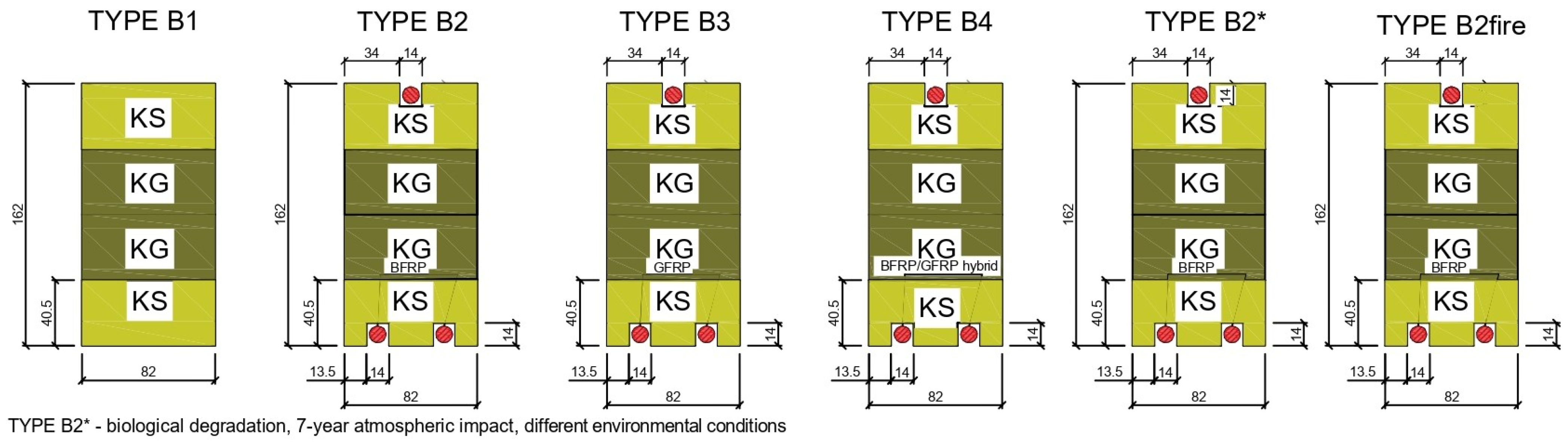 Materials 17 00730 g002