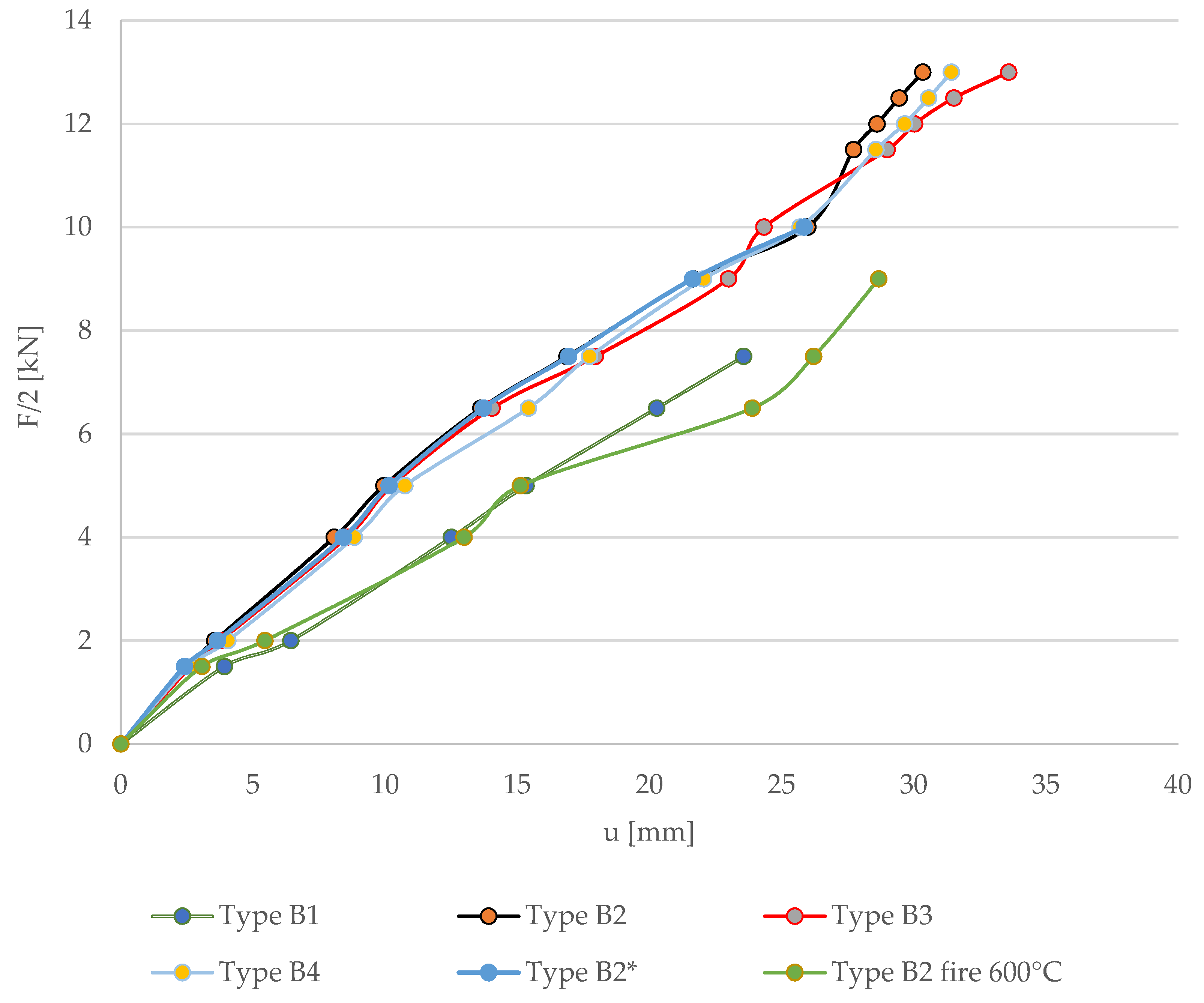 Materials 17 00730 g006
