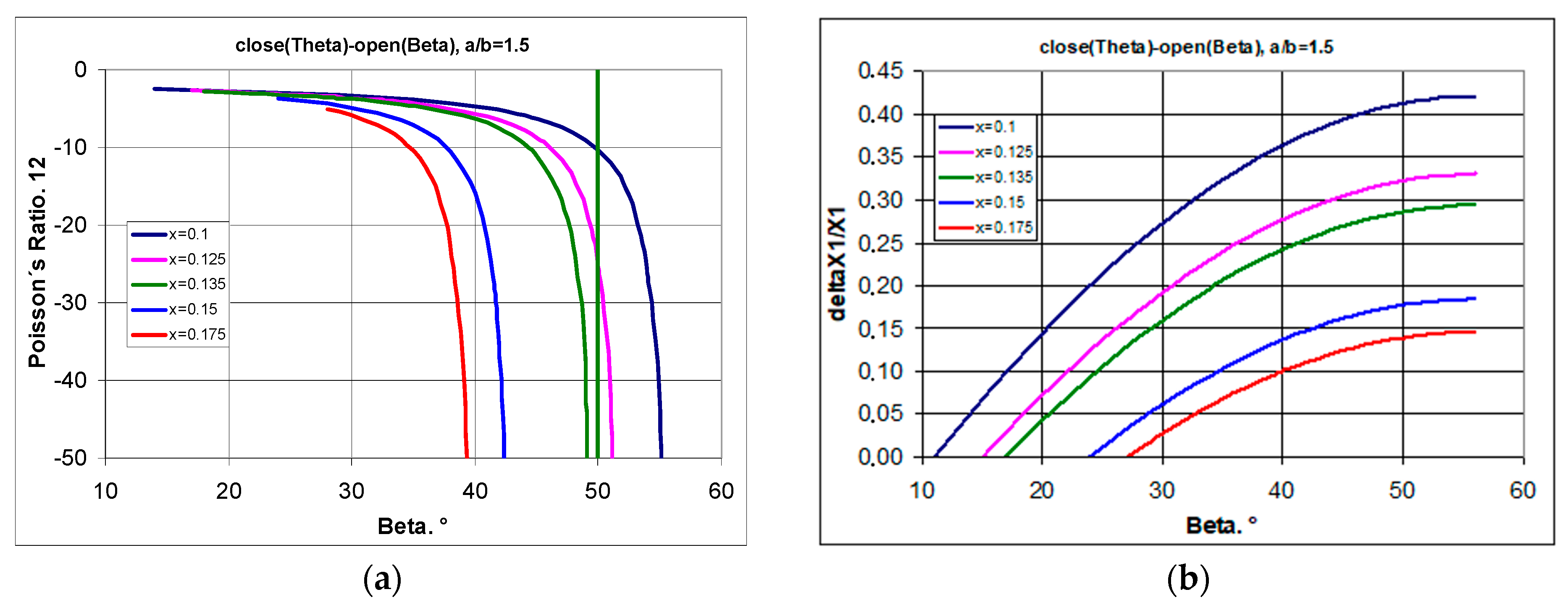 Materials 17 00731 g008