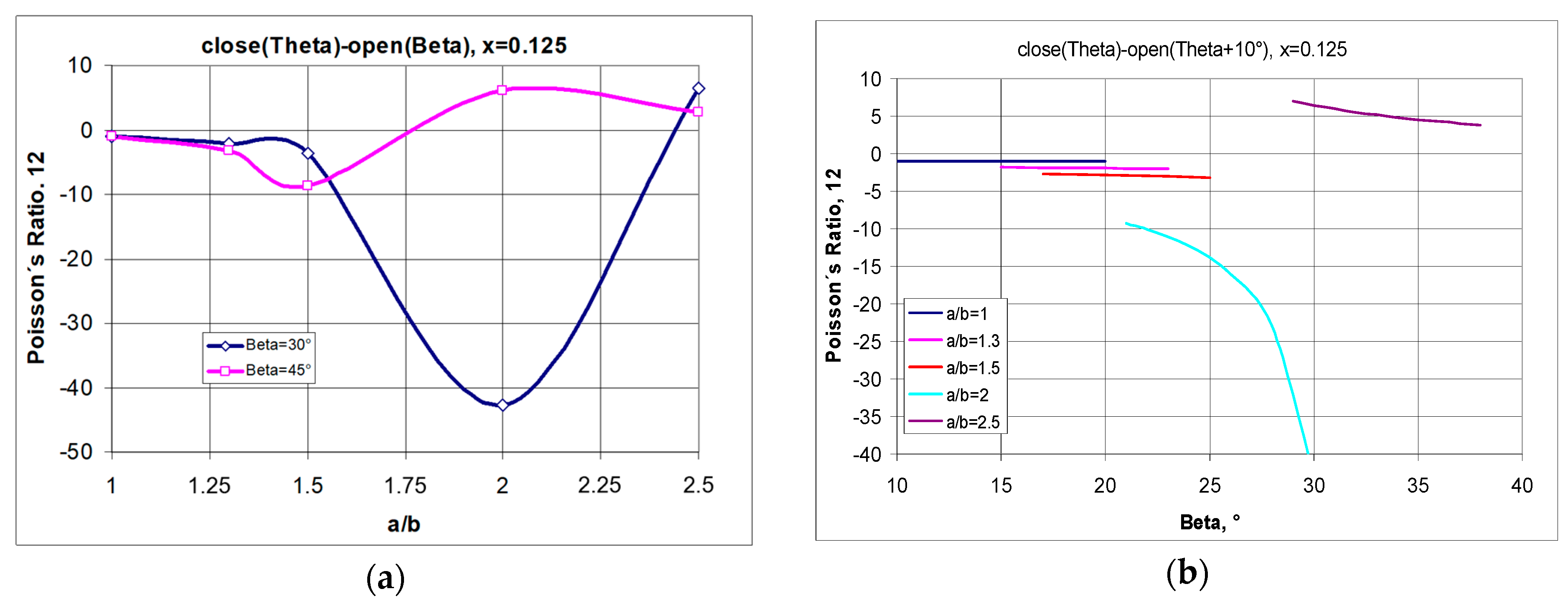 Materials 17 00731 g009