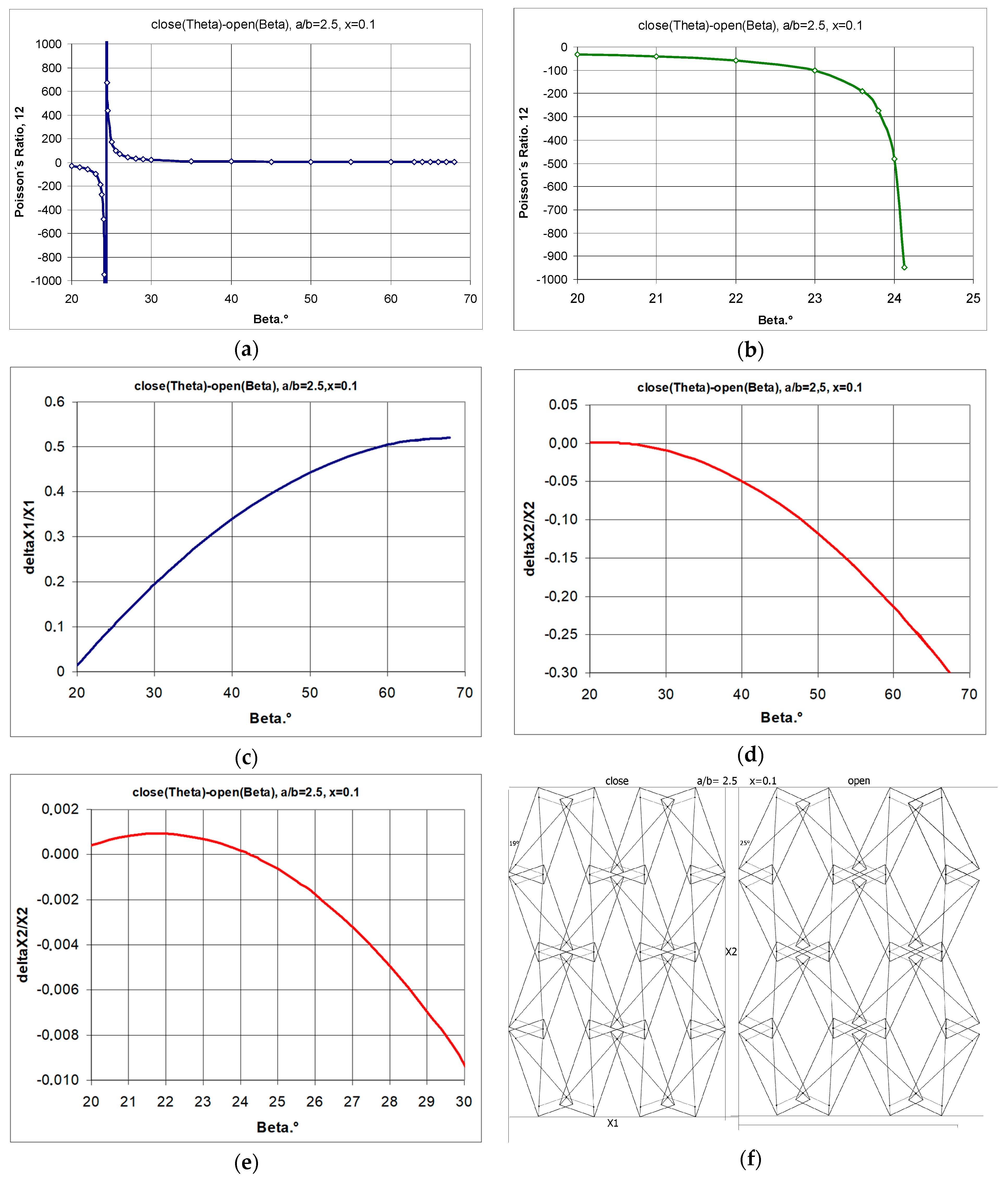 Materials 17 00731 g010
