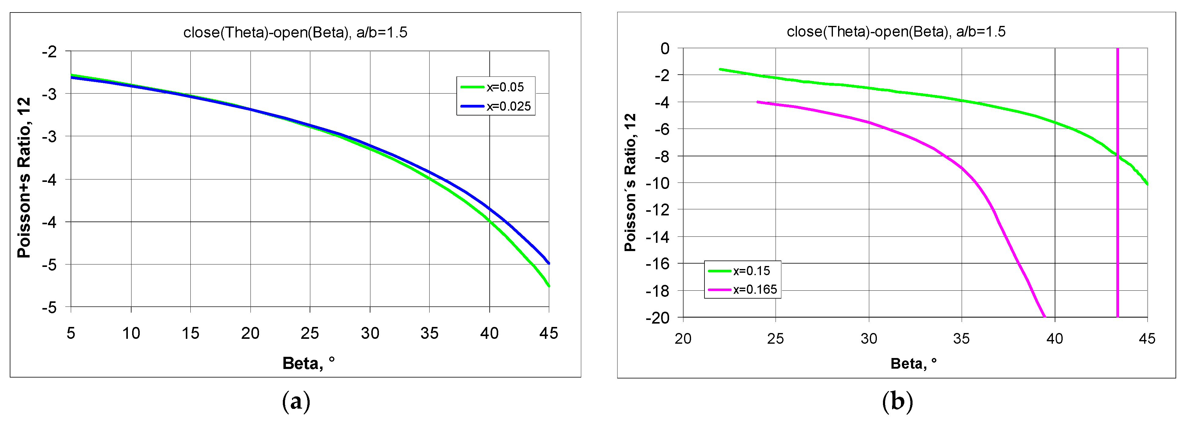 Materials 17 00731 g011