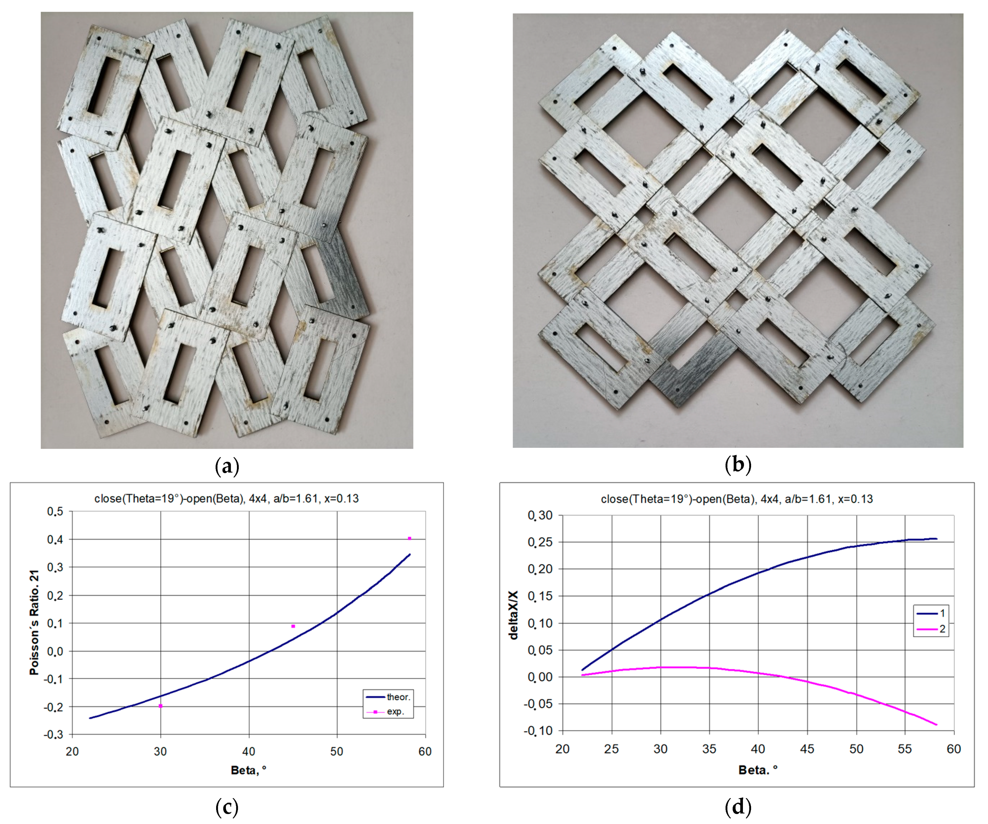 Materials 17 00731 g014