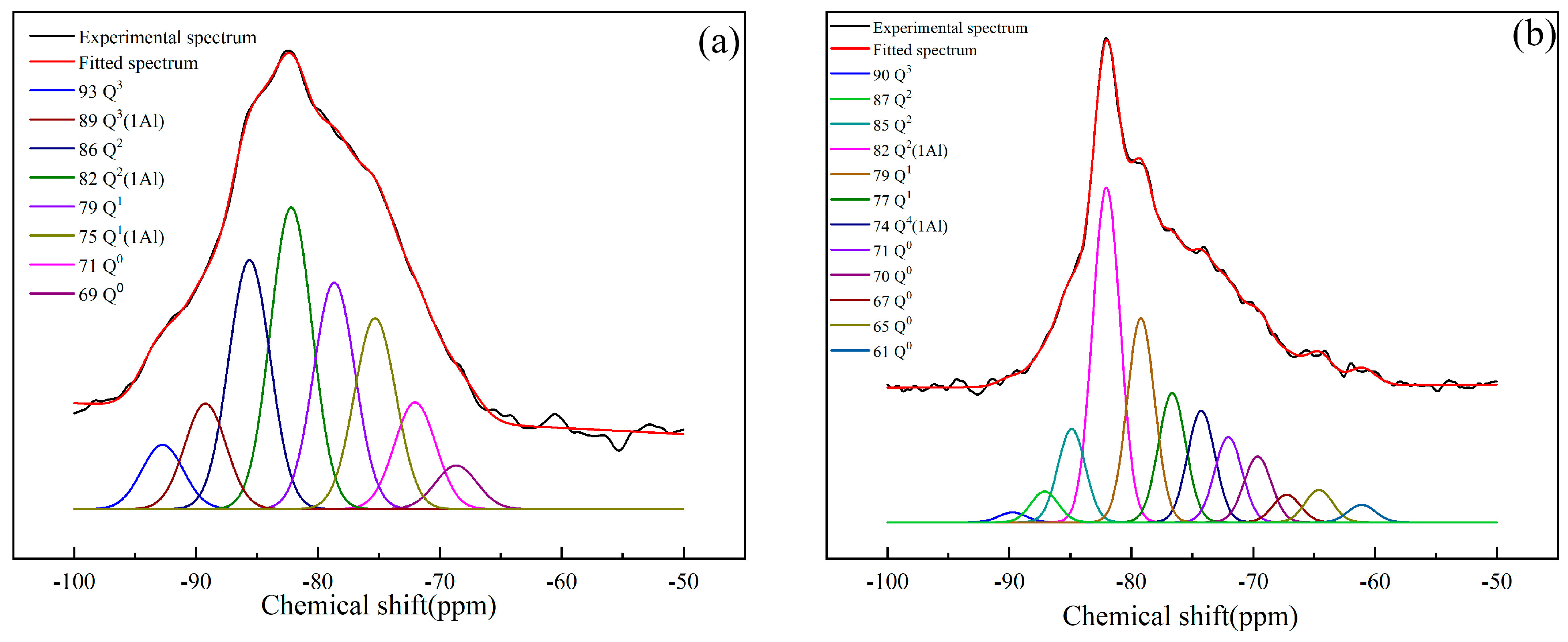 Materials 17 00734 g008