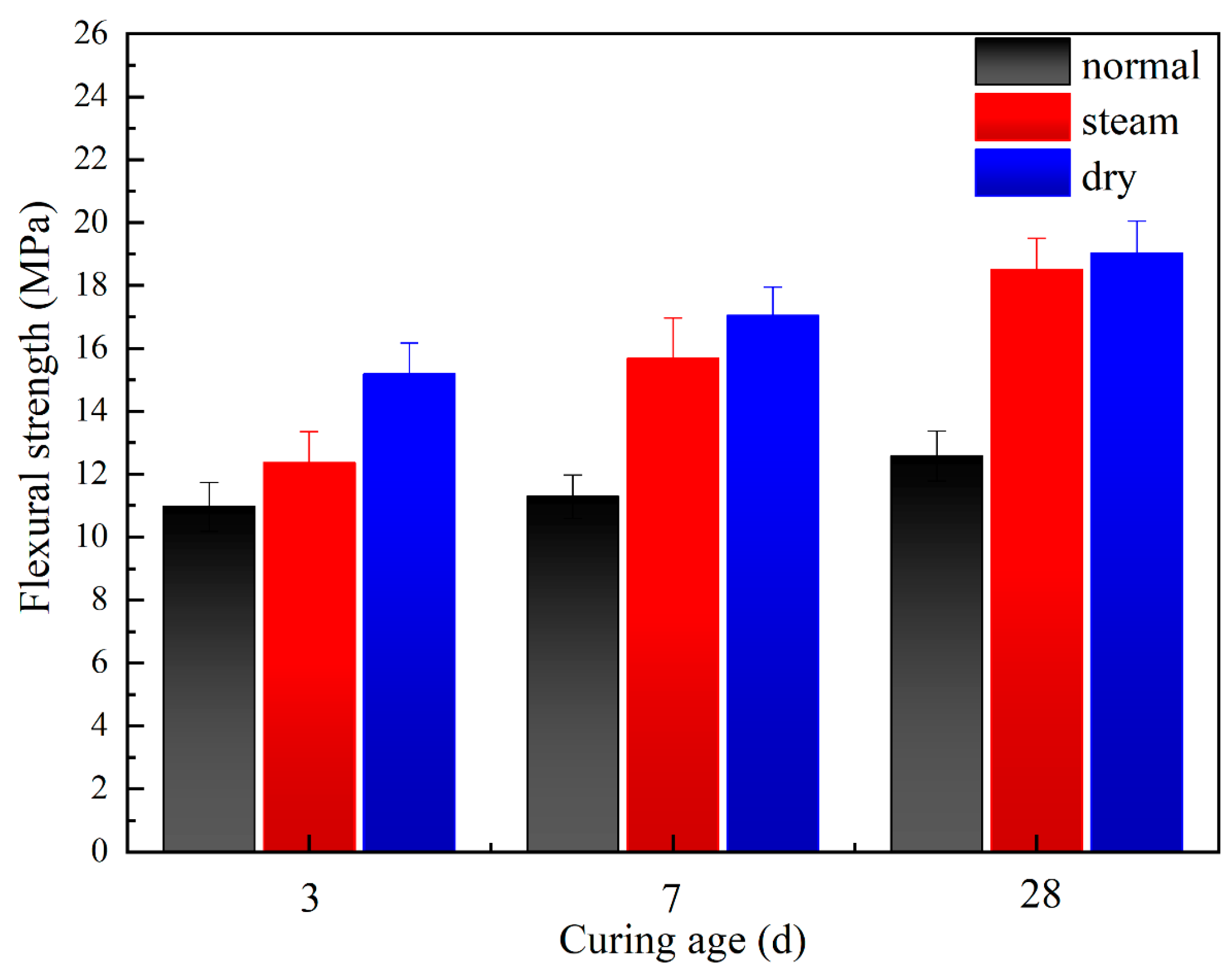 Materials 17 00734 g011