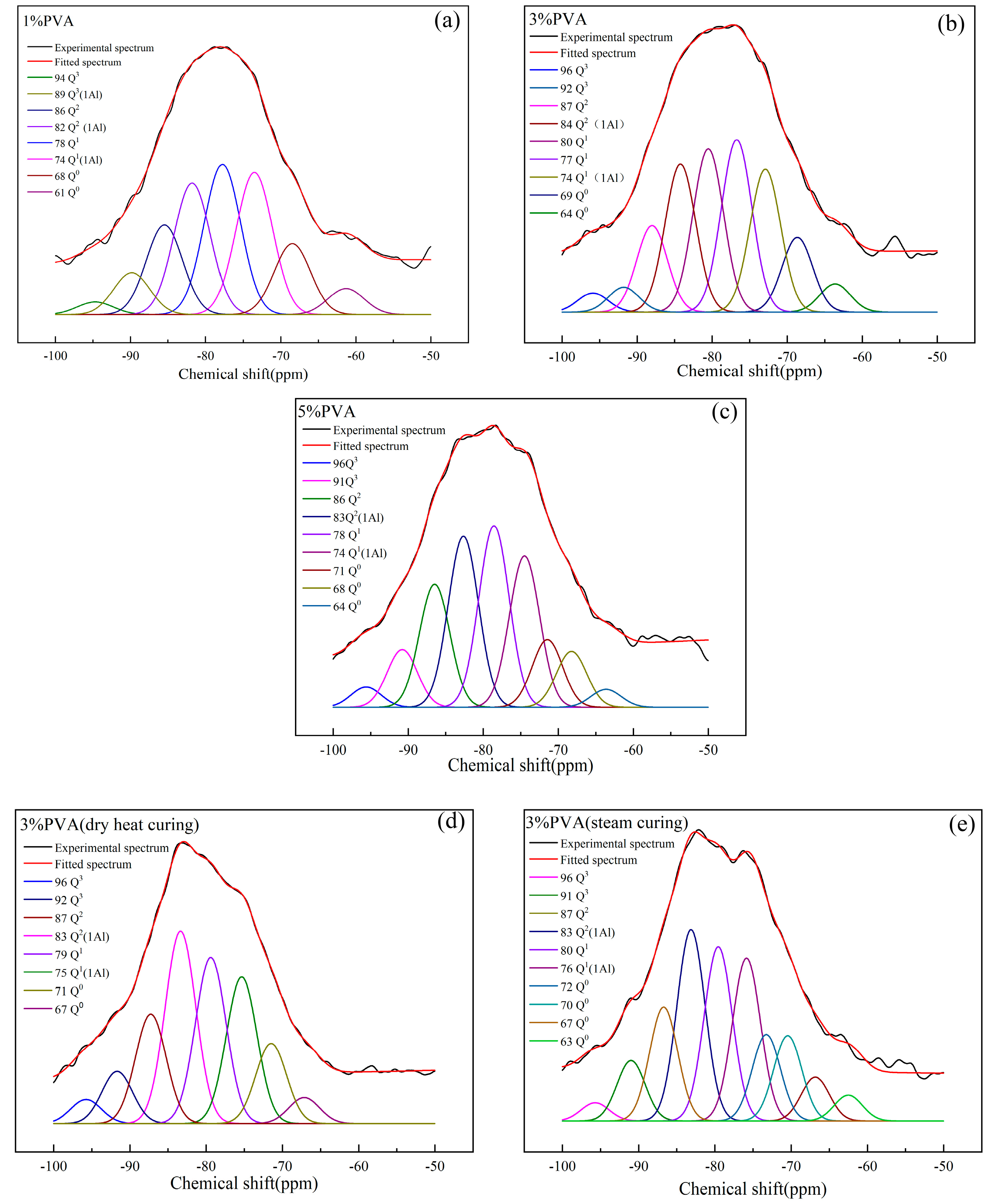 Materials 17 00734 g013