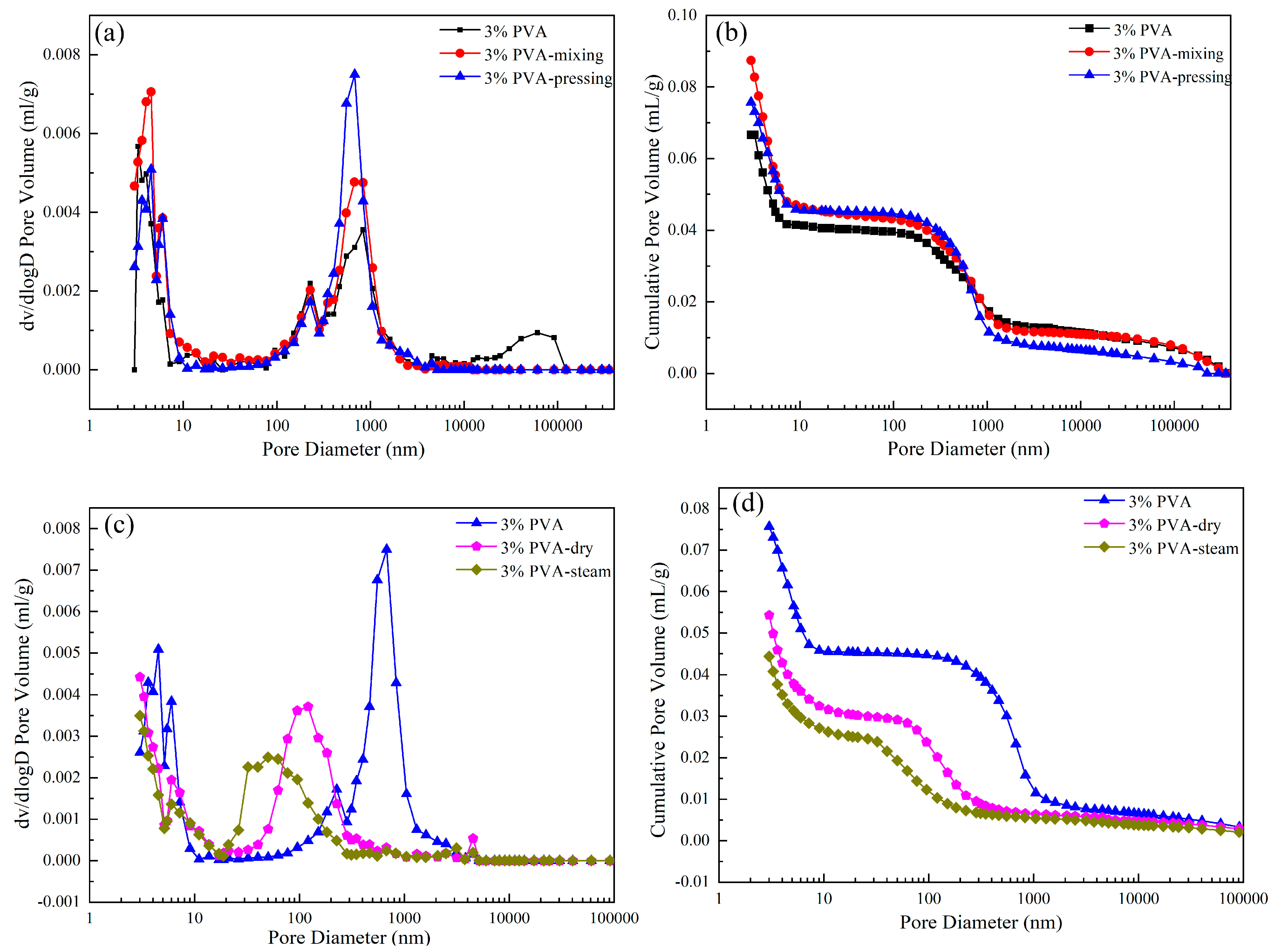 Materials 17 00734 g016