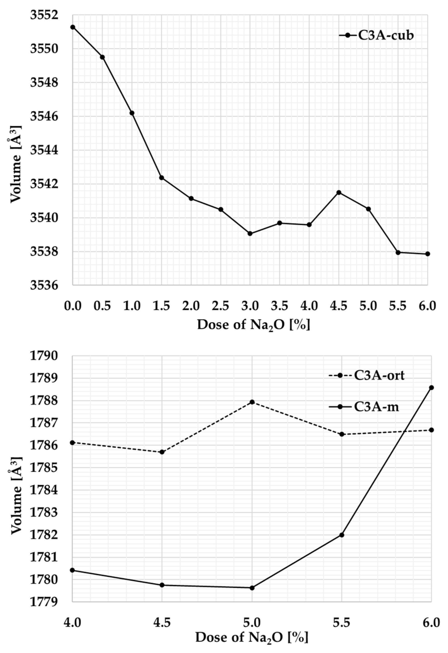 Materials 17 00735 g005