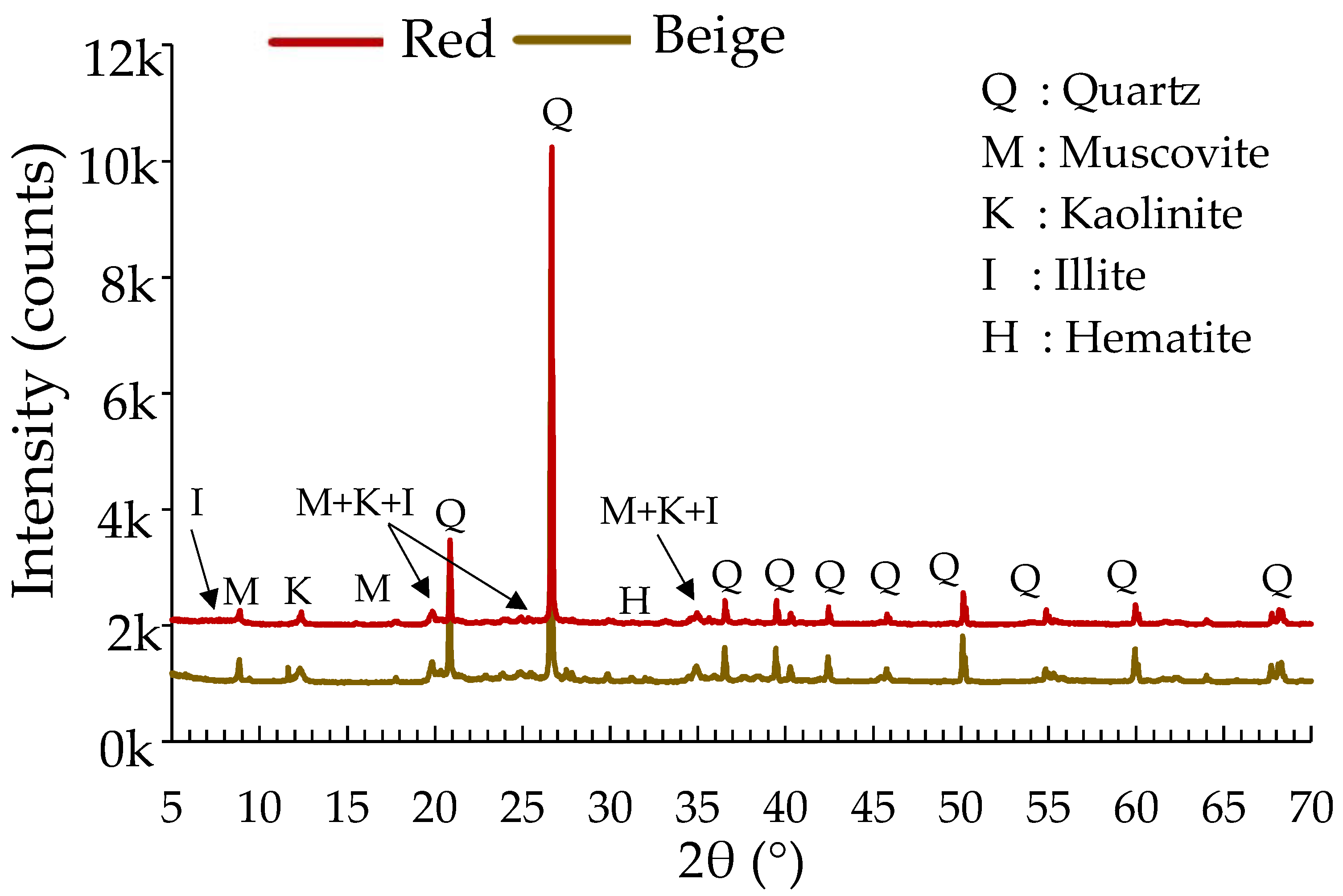 Materials 17 00736 g002