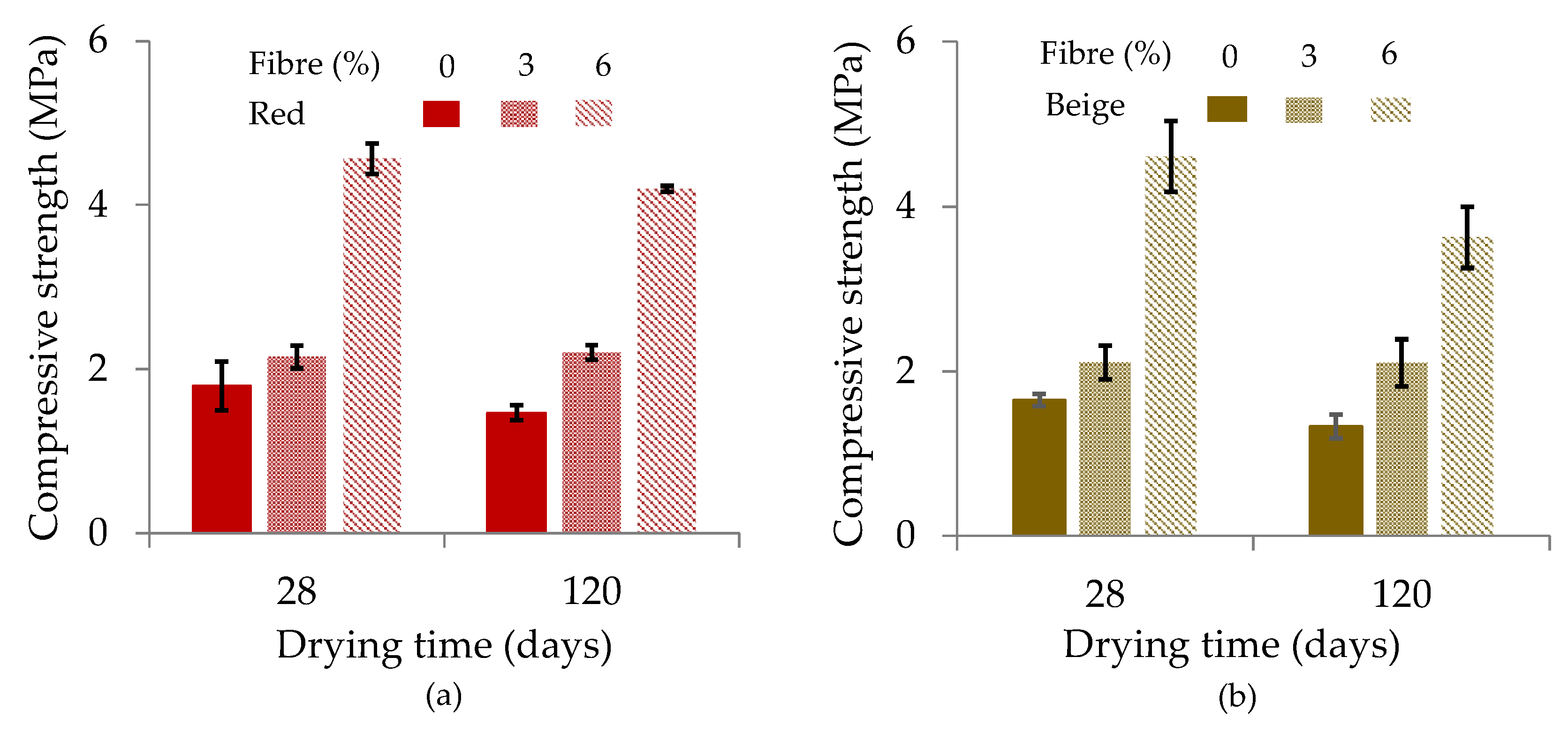 Materials 17 00736 g006