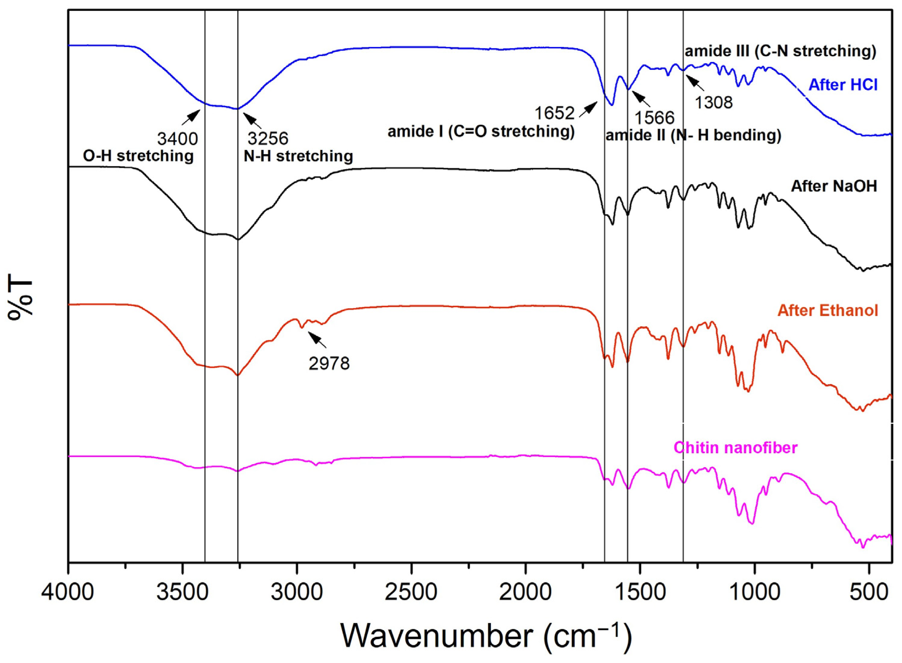 Materials 17 00738 g002