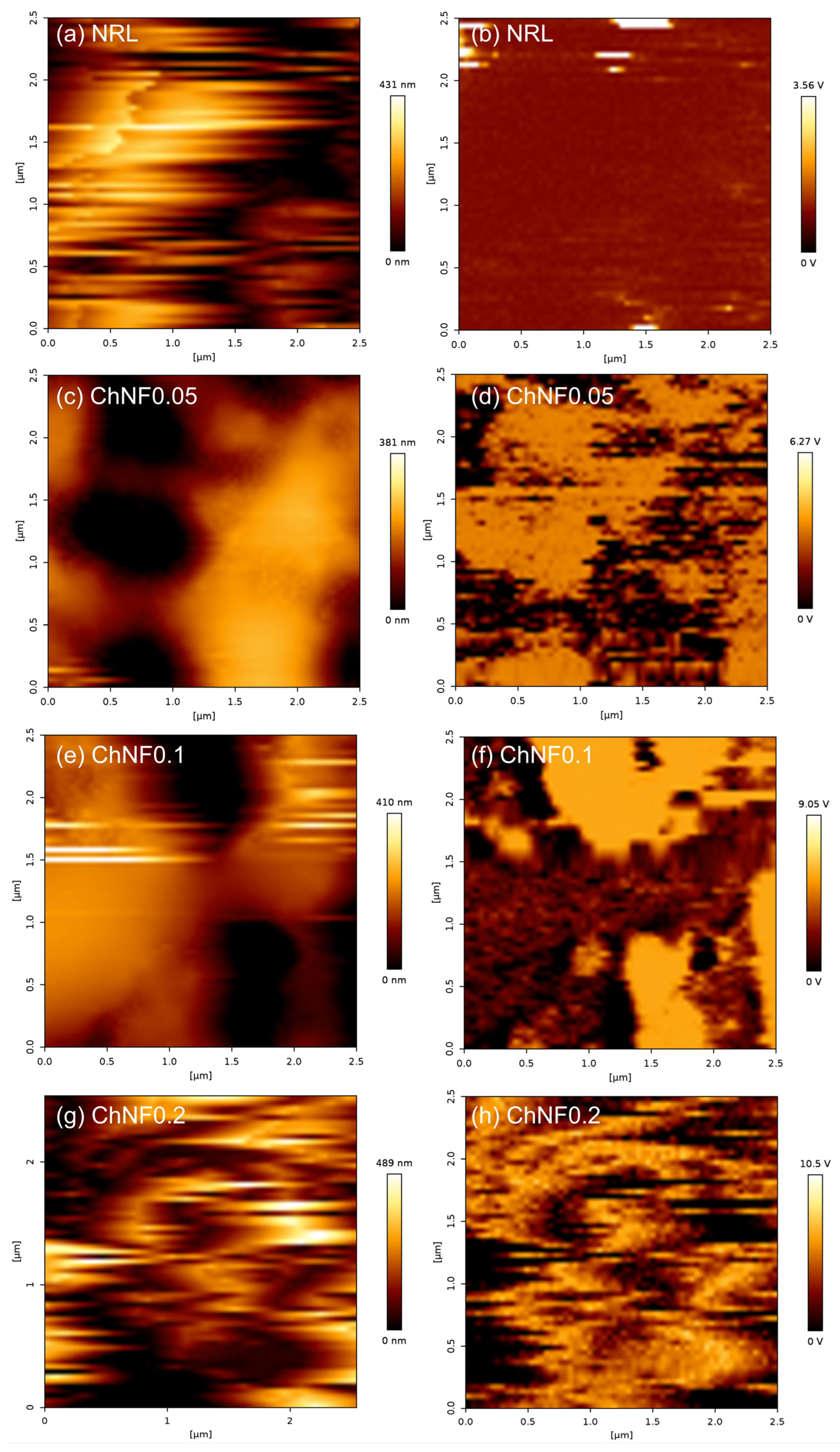 Materials 17 00738 g004