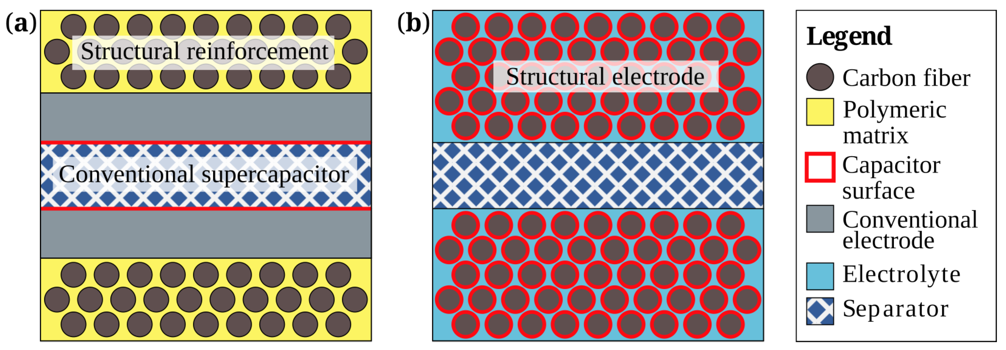 Materials 17 00739 g002