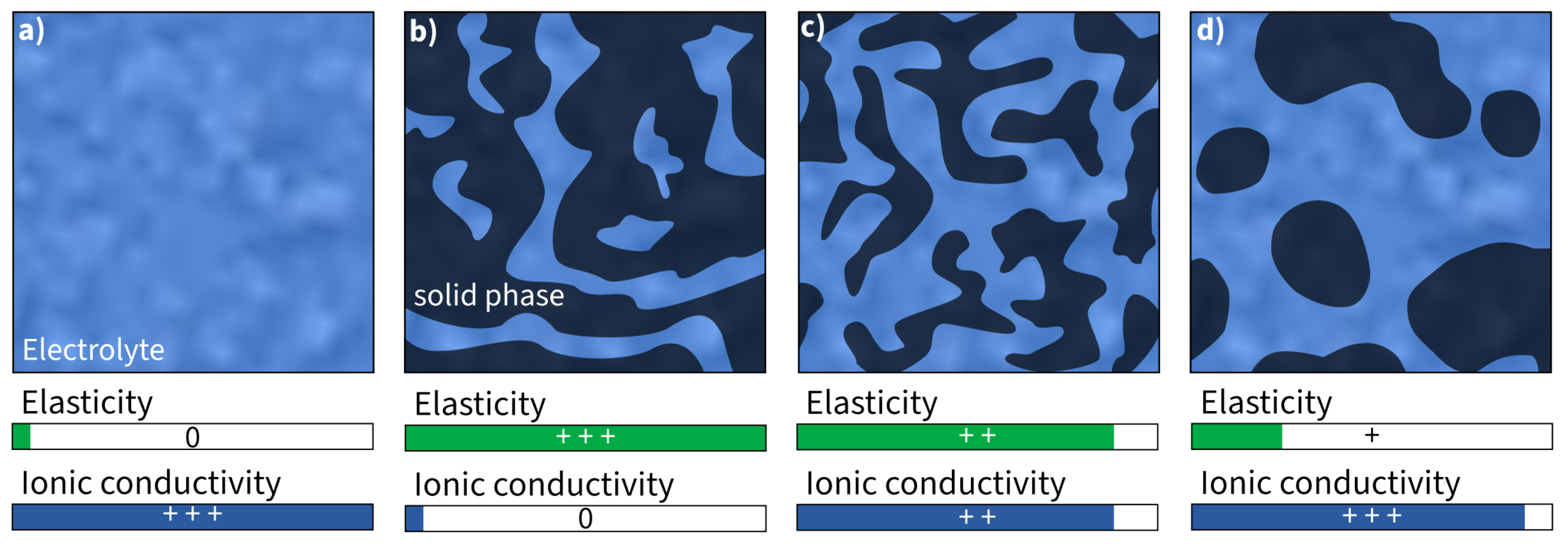 Materials 17 00739 g006