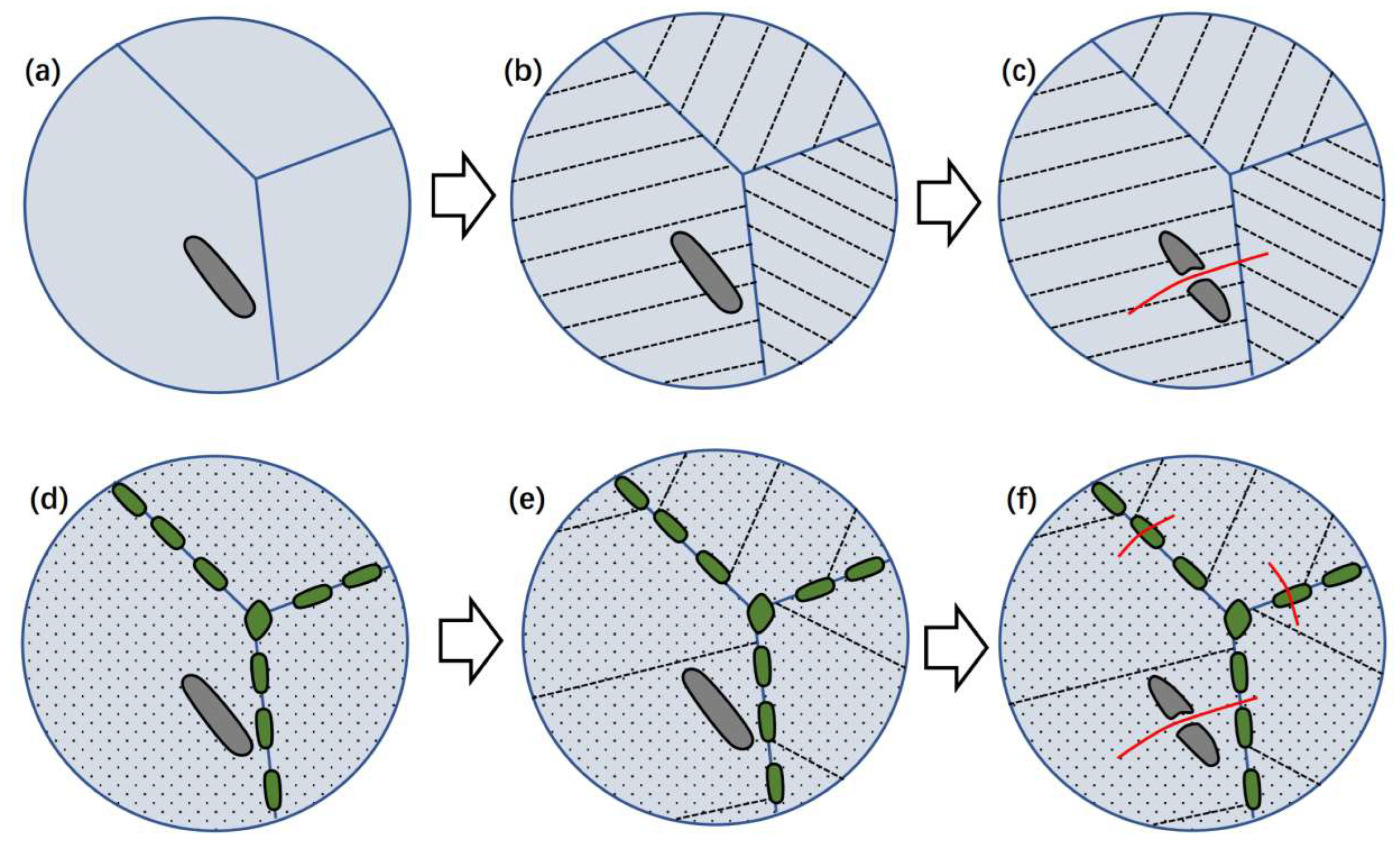 Materials 17 00740 g011
